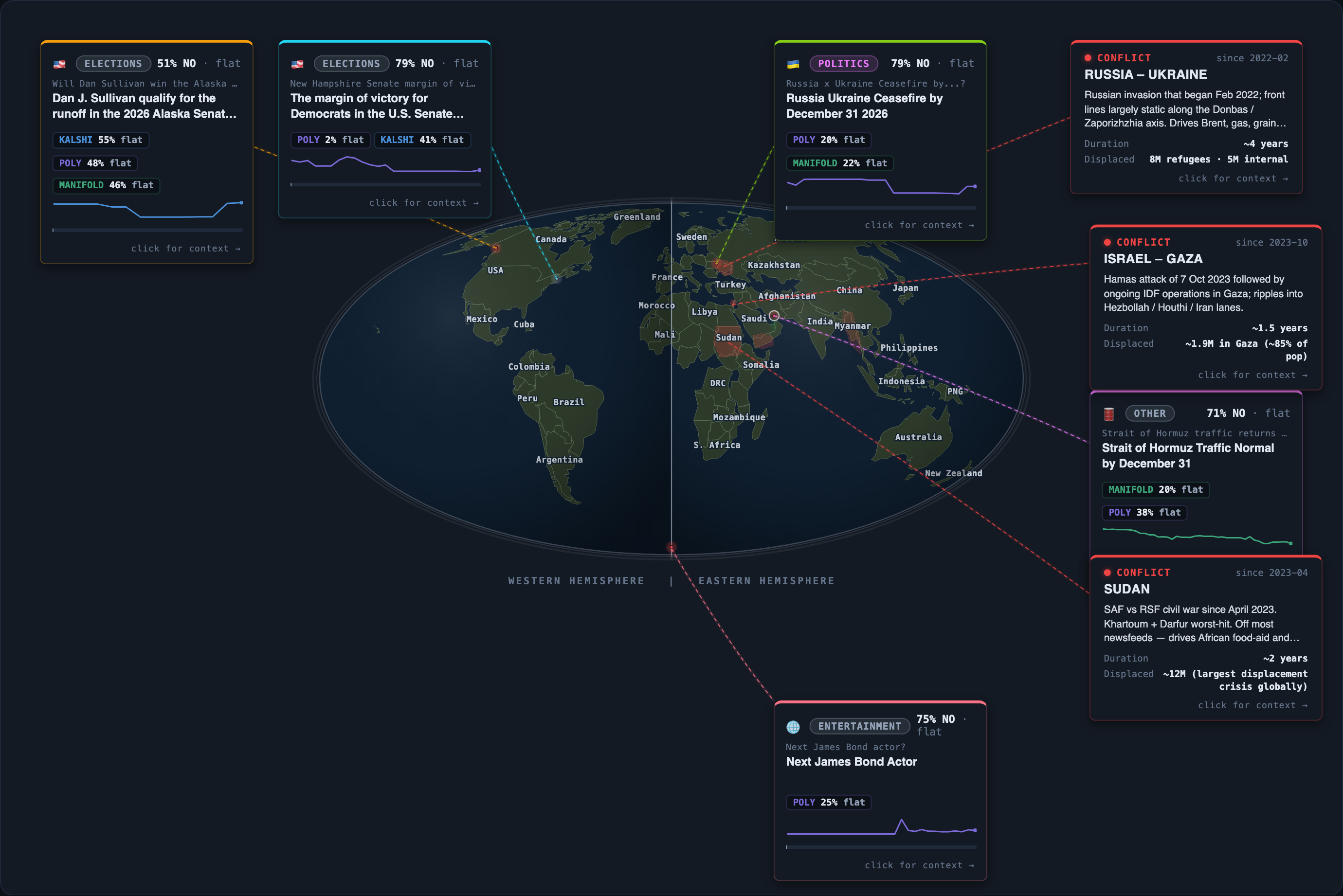 Today&rsquo;s map of events and conflicts that moved overnight