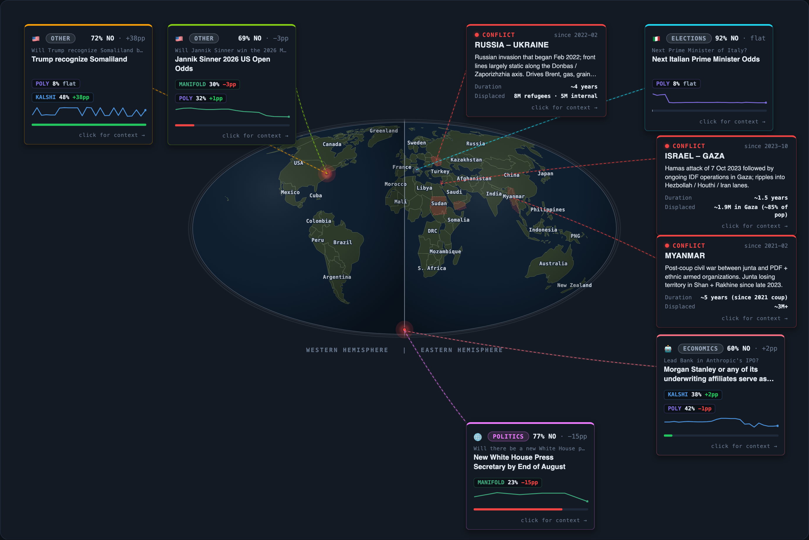 Today&rsquo;s map of events and conflicts that moved overnight