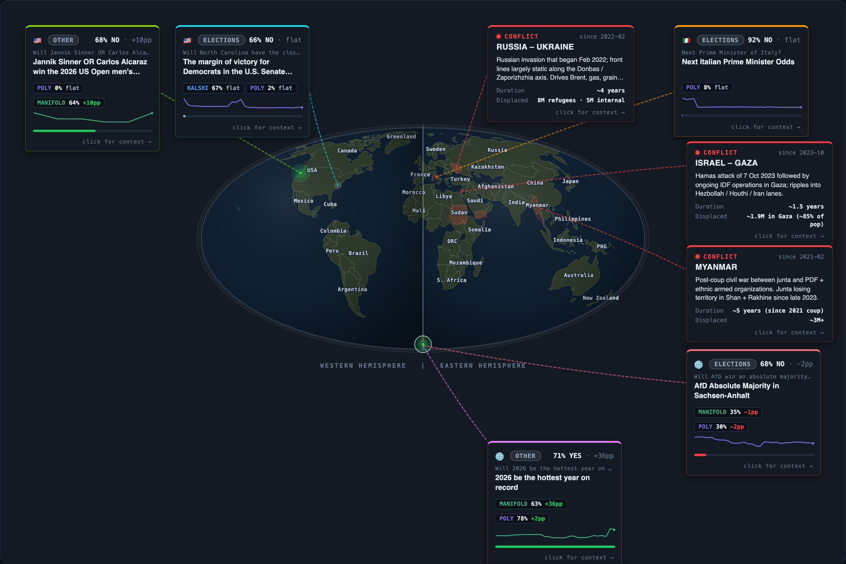 Today&rsquo;s map of events and conflicts that moved overnight