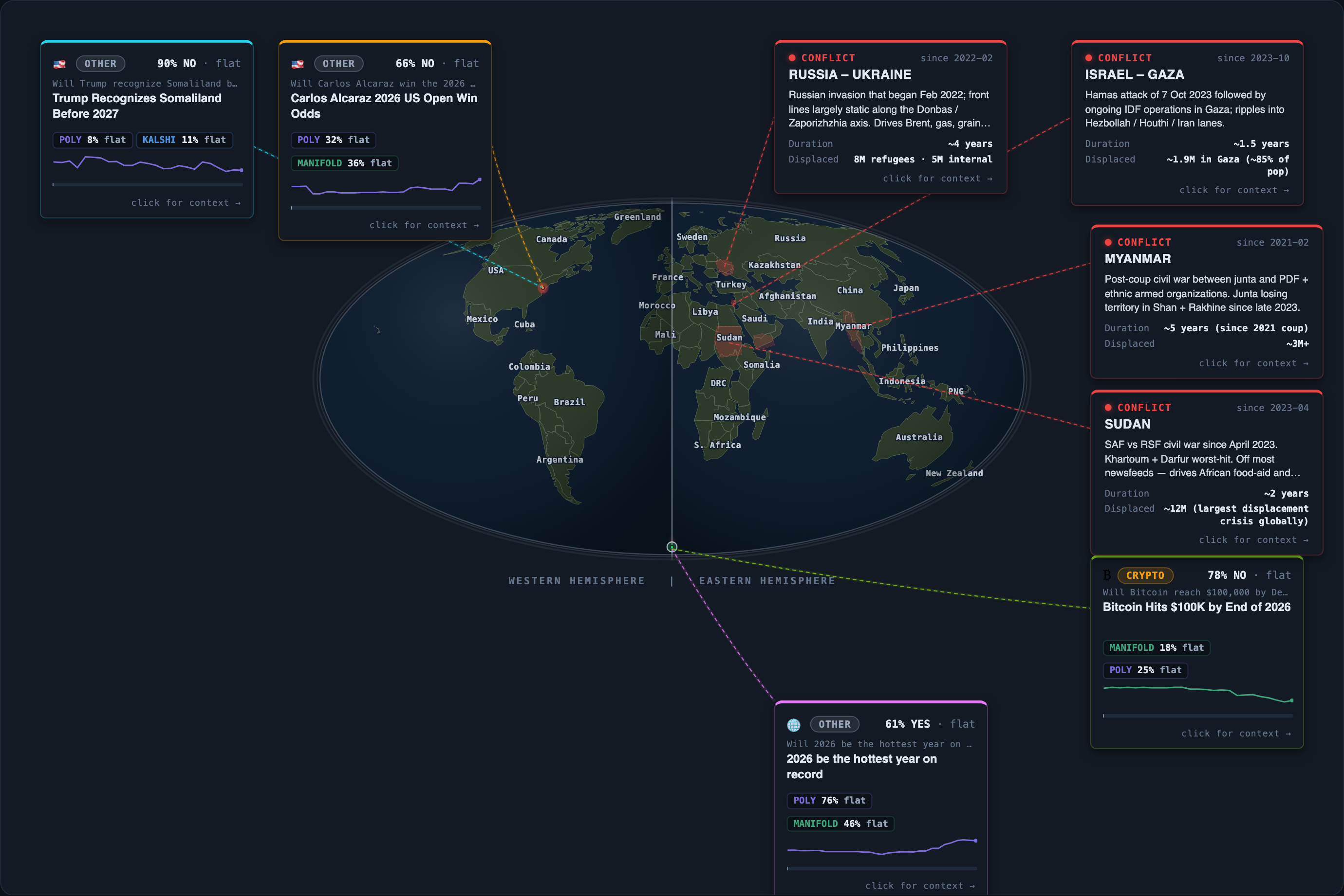Today&rsquo;s map of events and conflicts that moved overnight