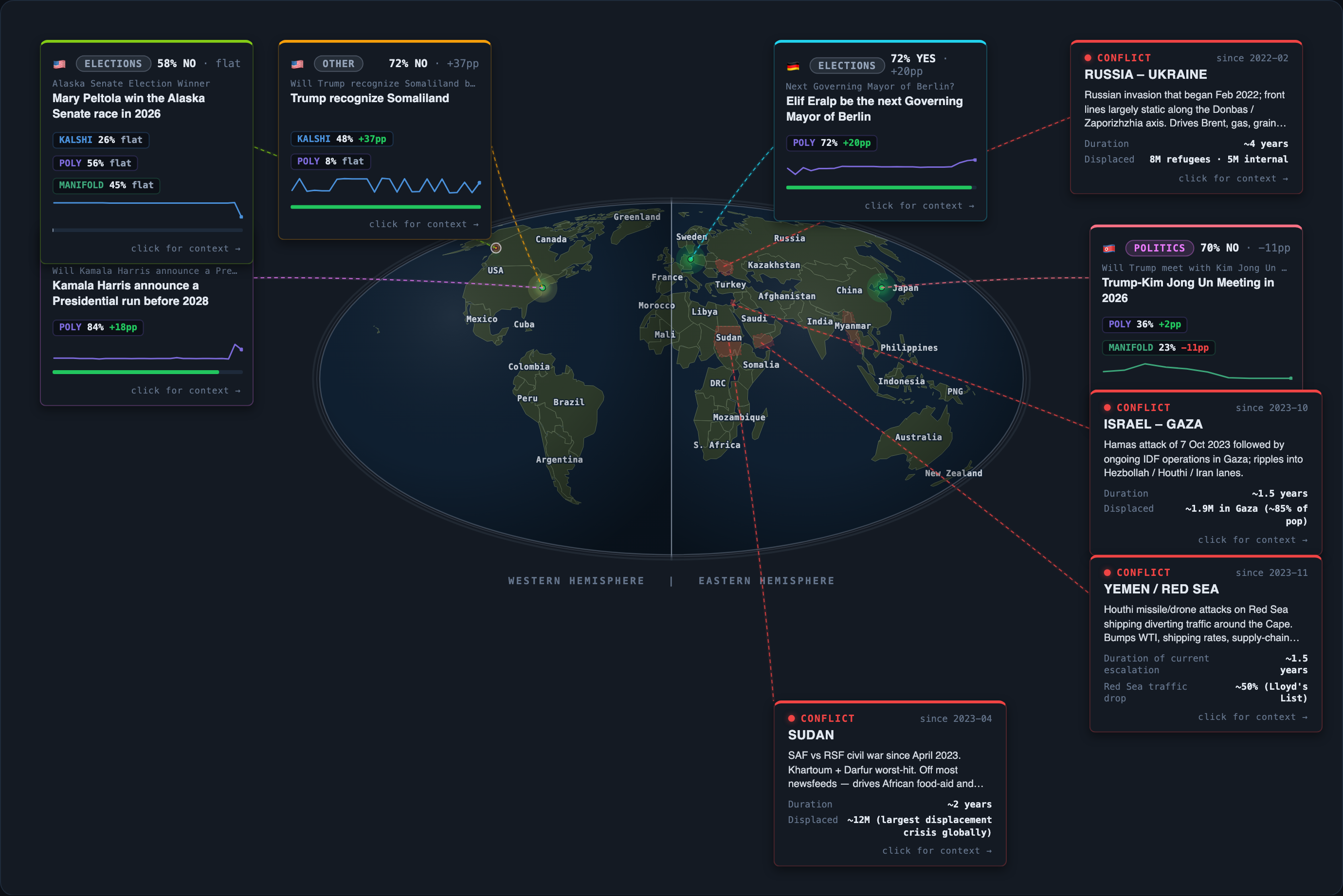 Today&rsquo;s map of events and conflicts that moved overnight
