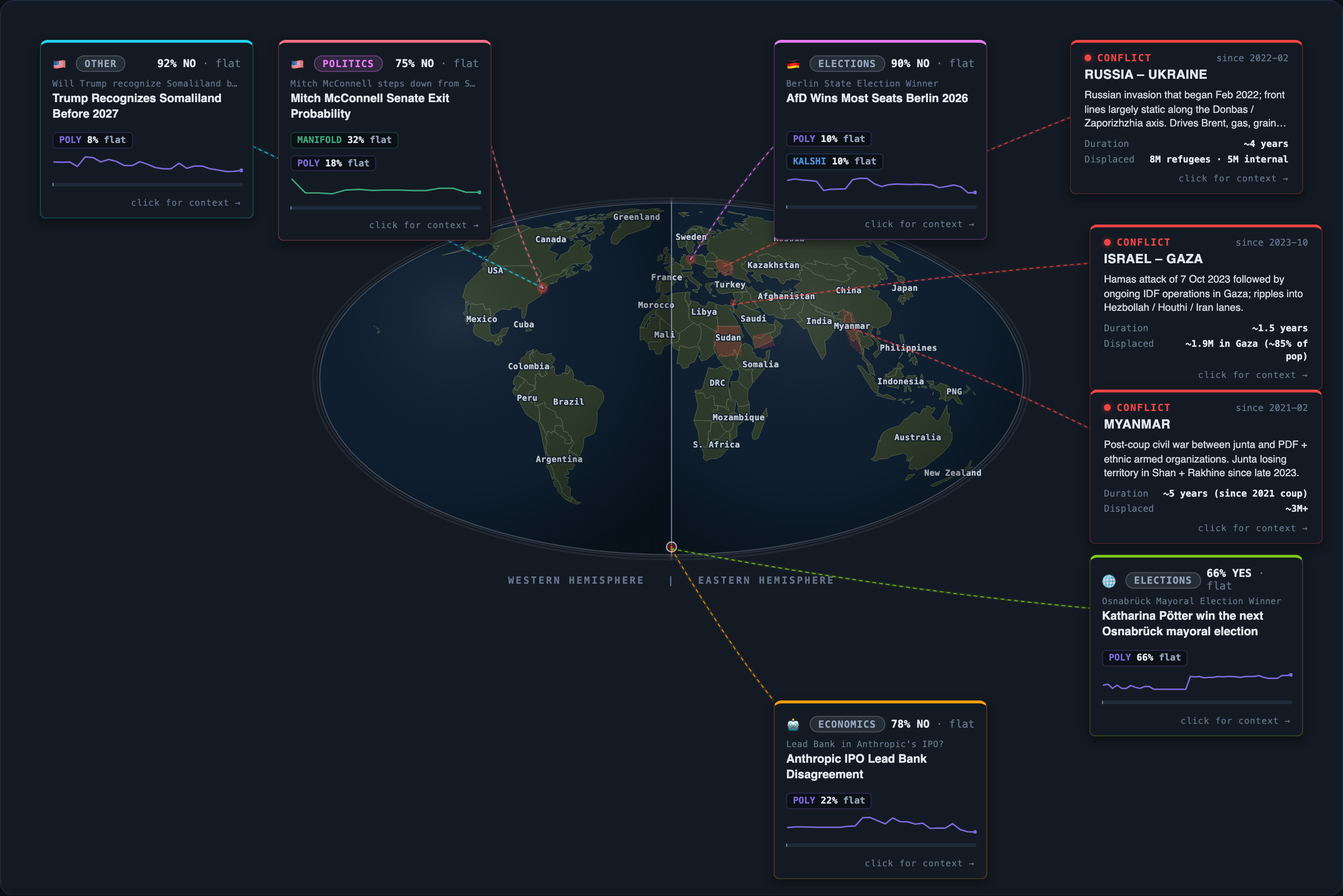 Today&rsquo;s map of events and conflicts that moved overnight