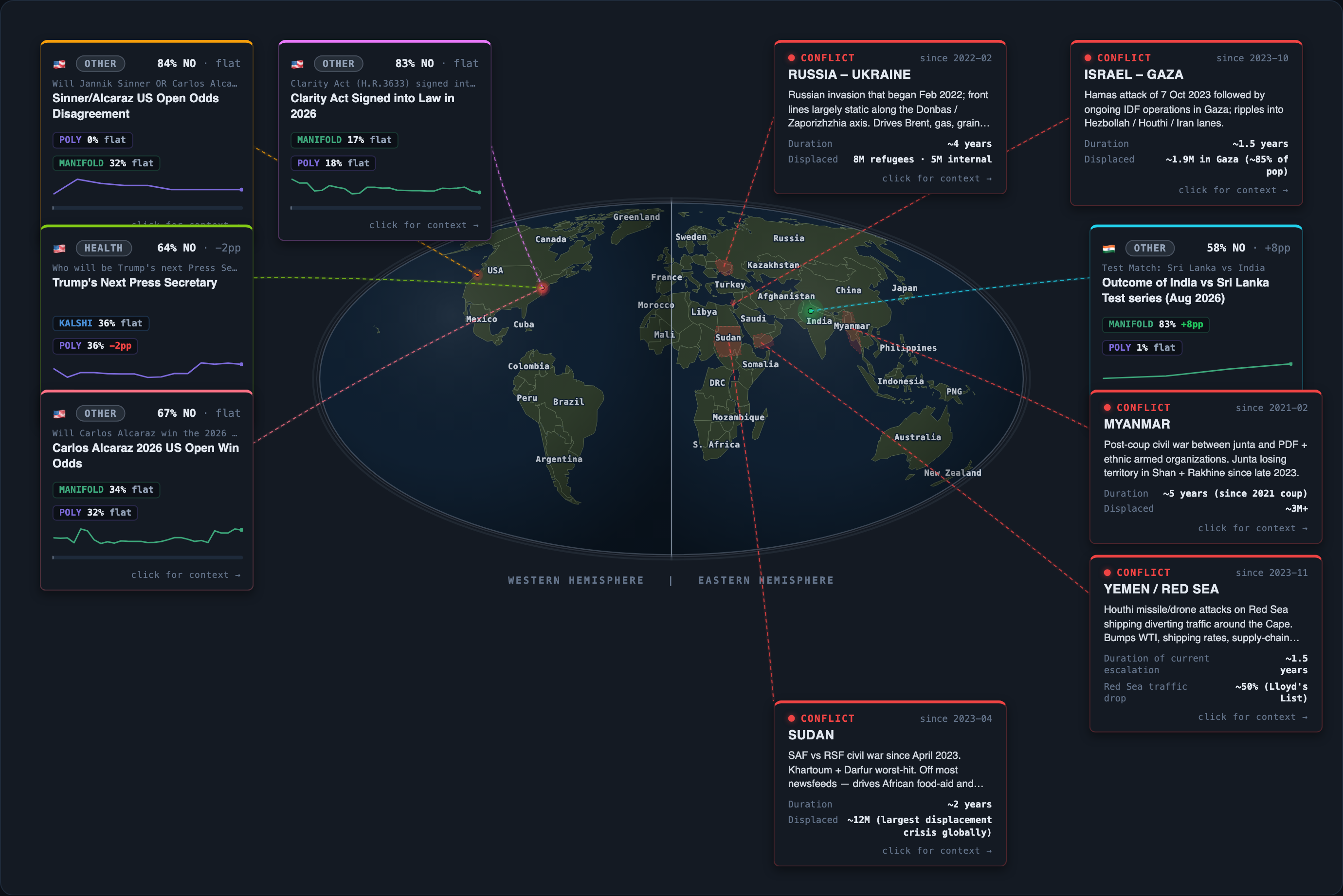 Today&rsquo;s map of events and conflicts that moved overnight