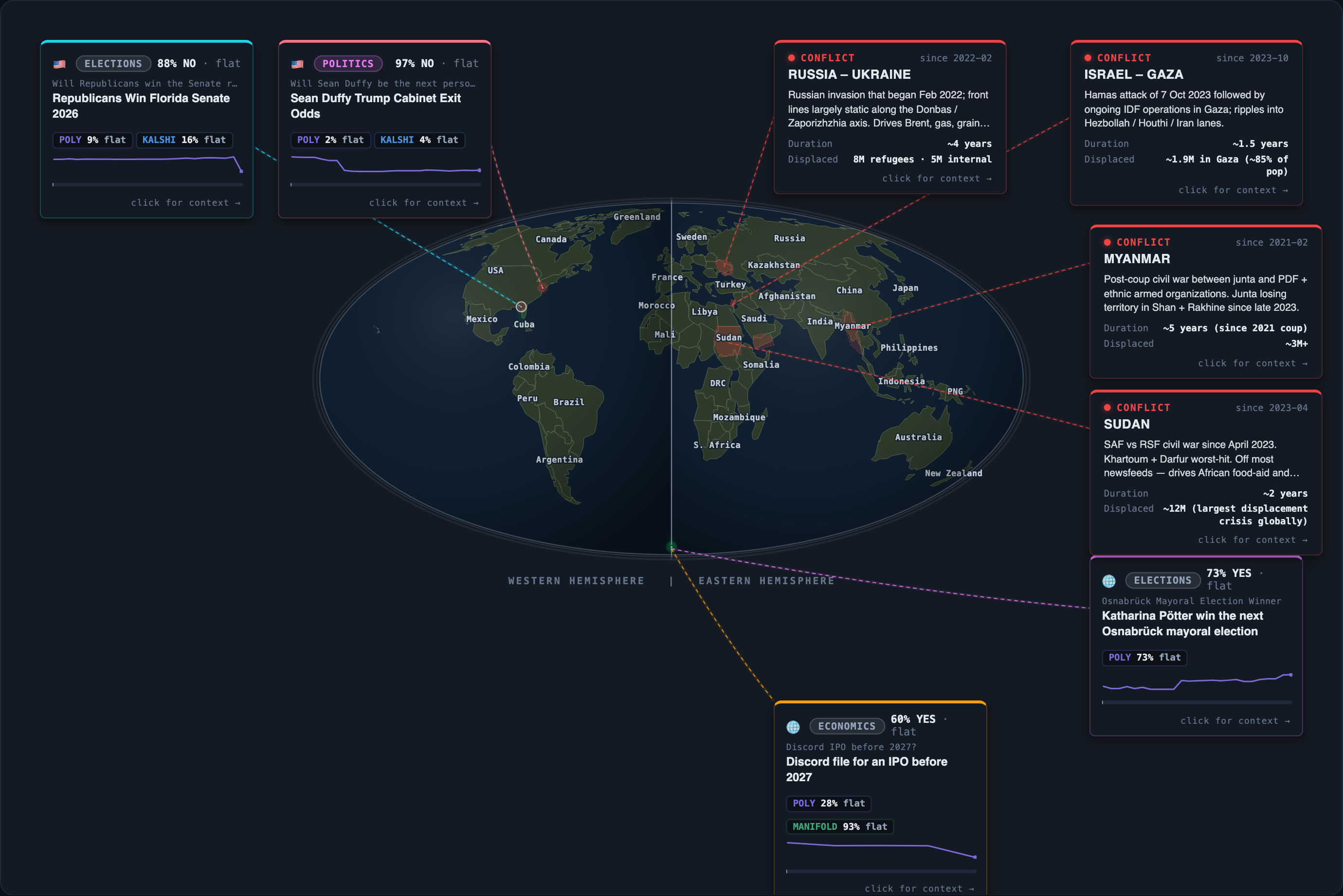 Today&rsquo;s map of events and conflicts that moved overnight