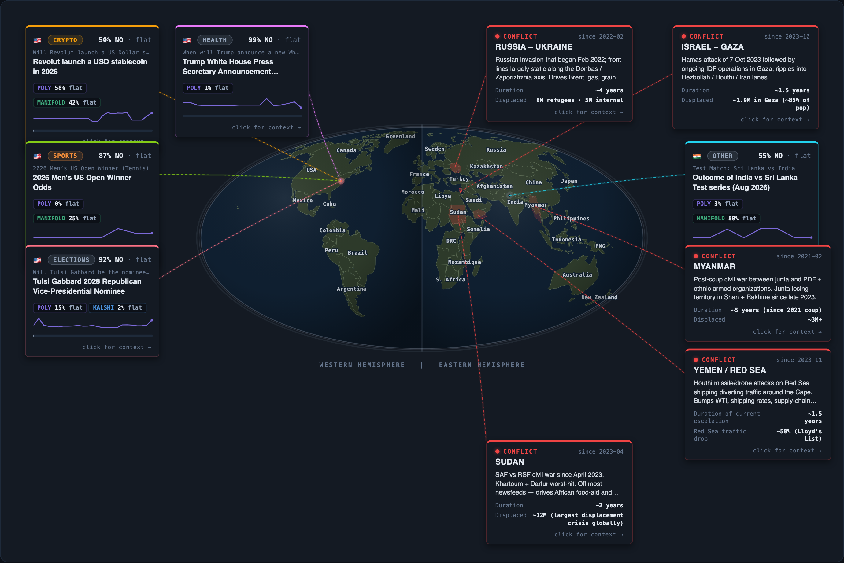 Today&rsquo;s map of events and conflicts that moved overnight