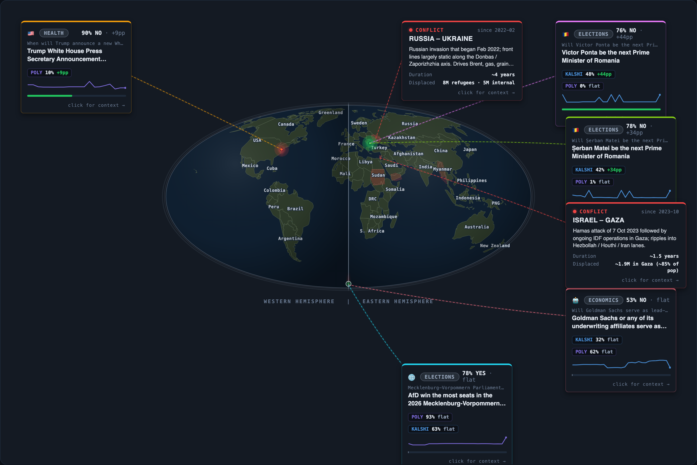 Today&rsquo;s map of events and conflicts that moved overnight