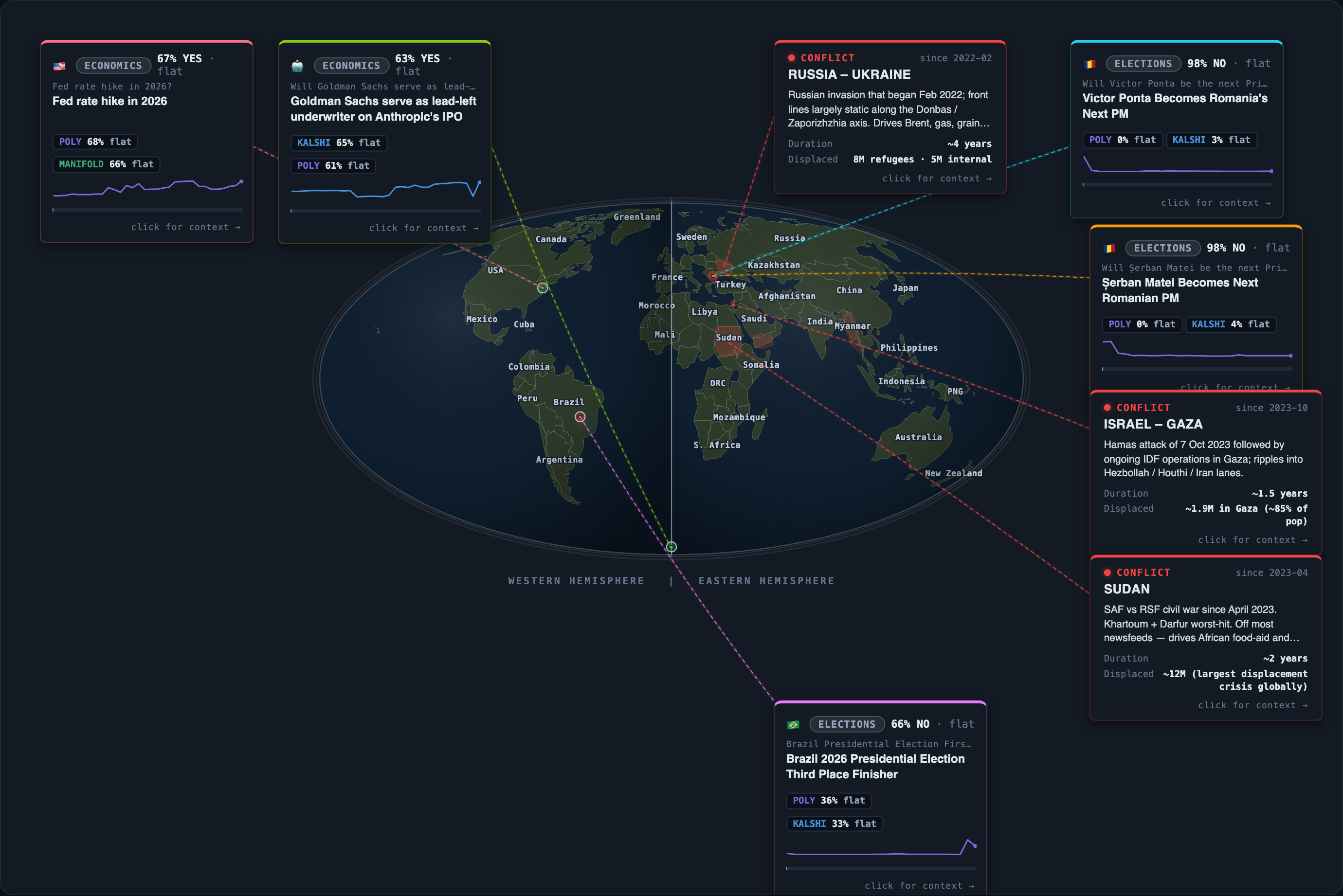 Today&rsquo;s map of events and conflicts that moved overnight