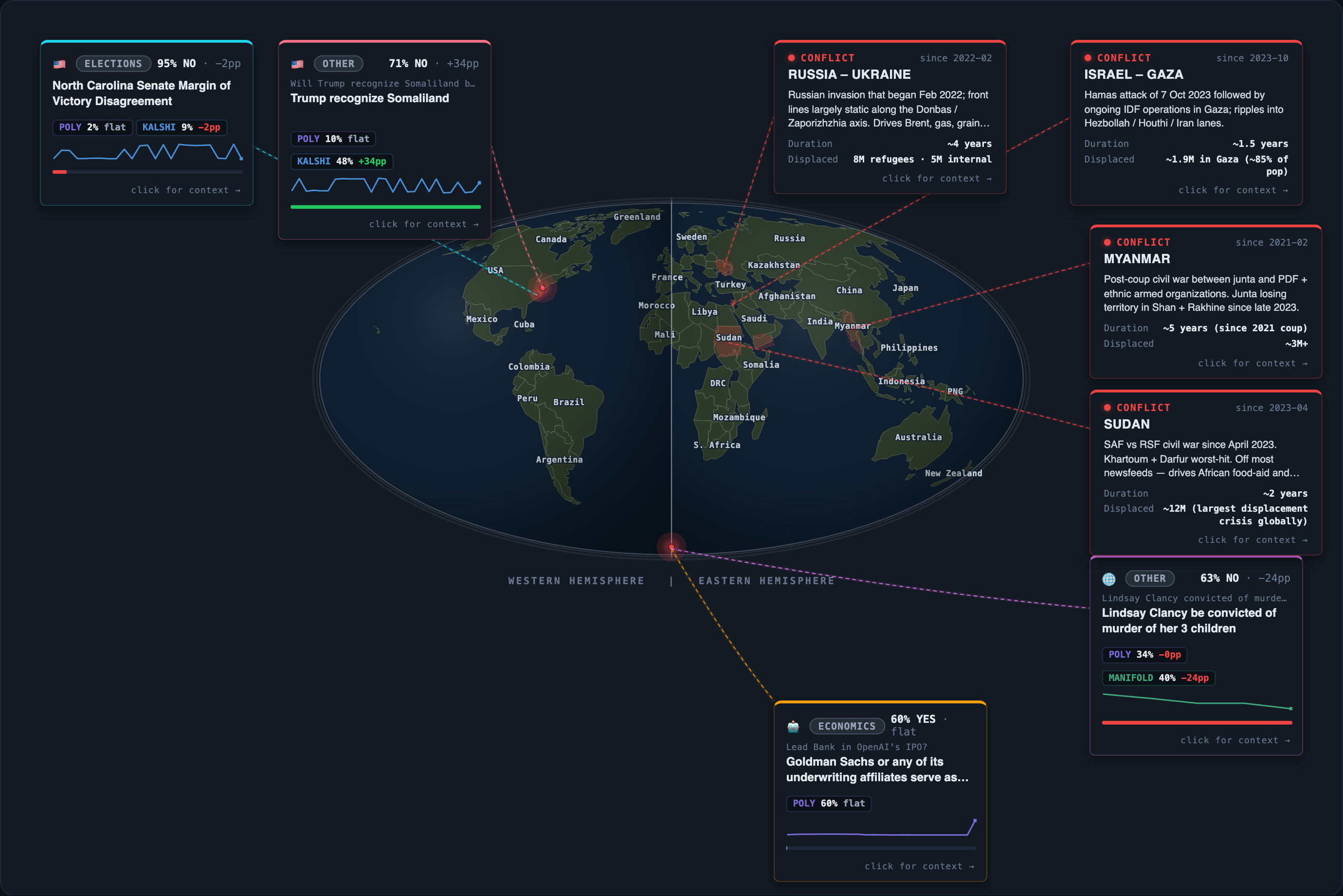 Today&rsquo;s map of events and conflicts that moved overnight