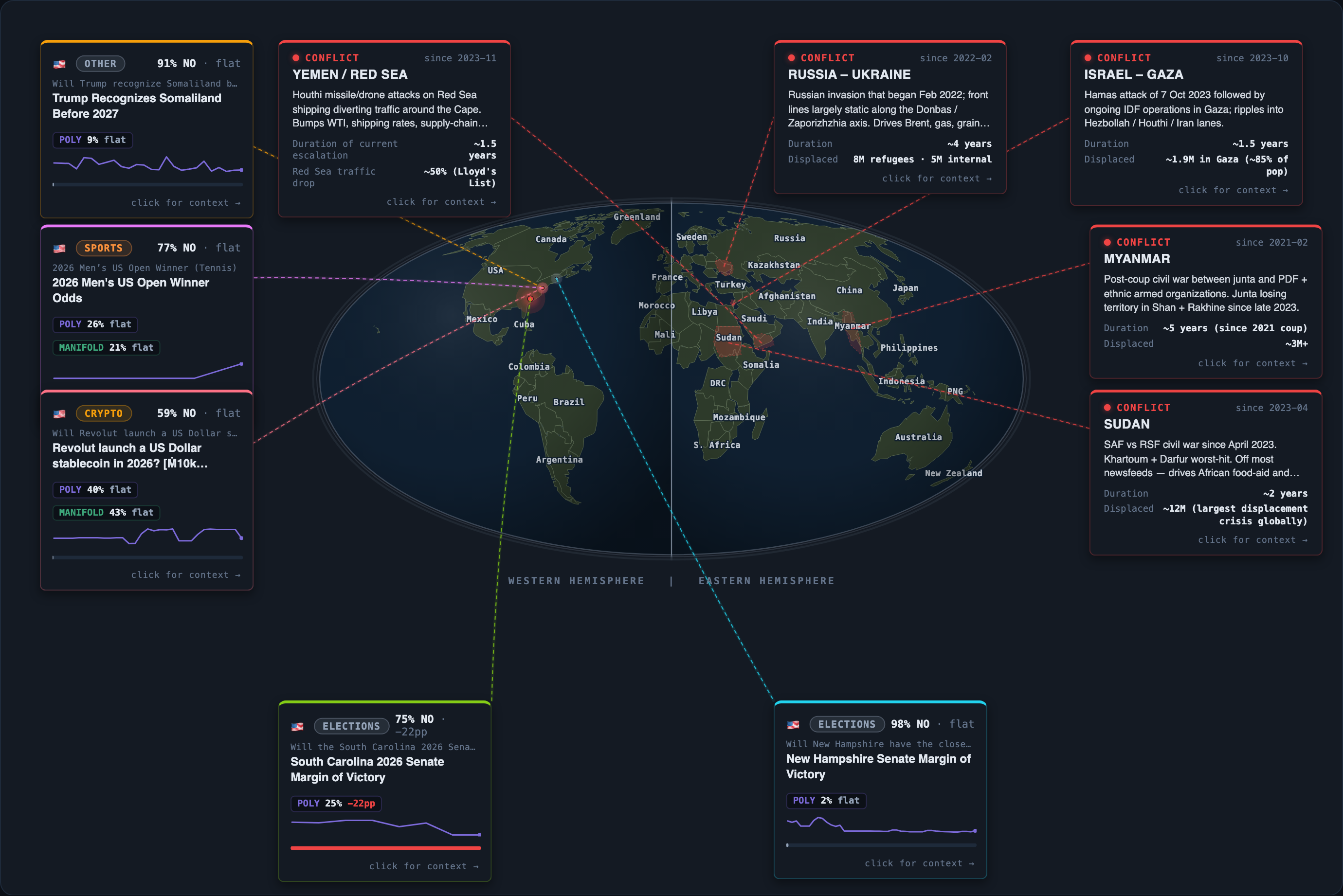 Today&rsquo;s map of events and conflicts that moved overnight