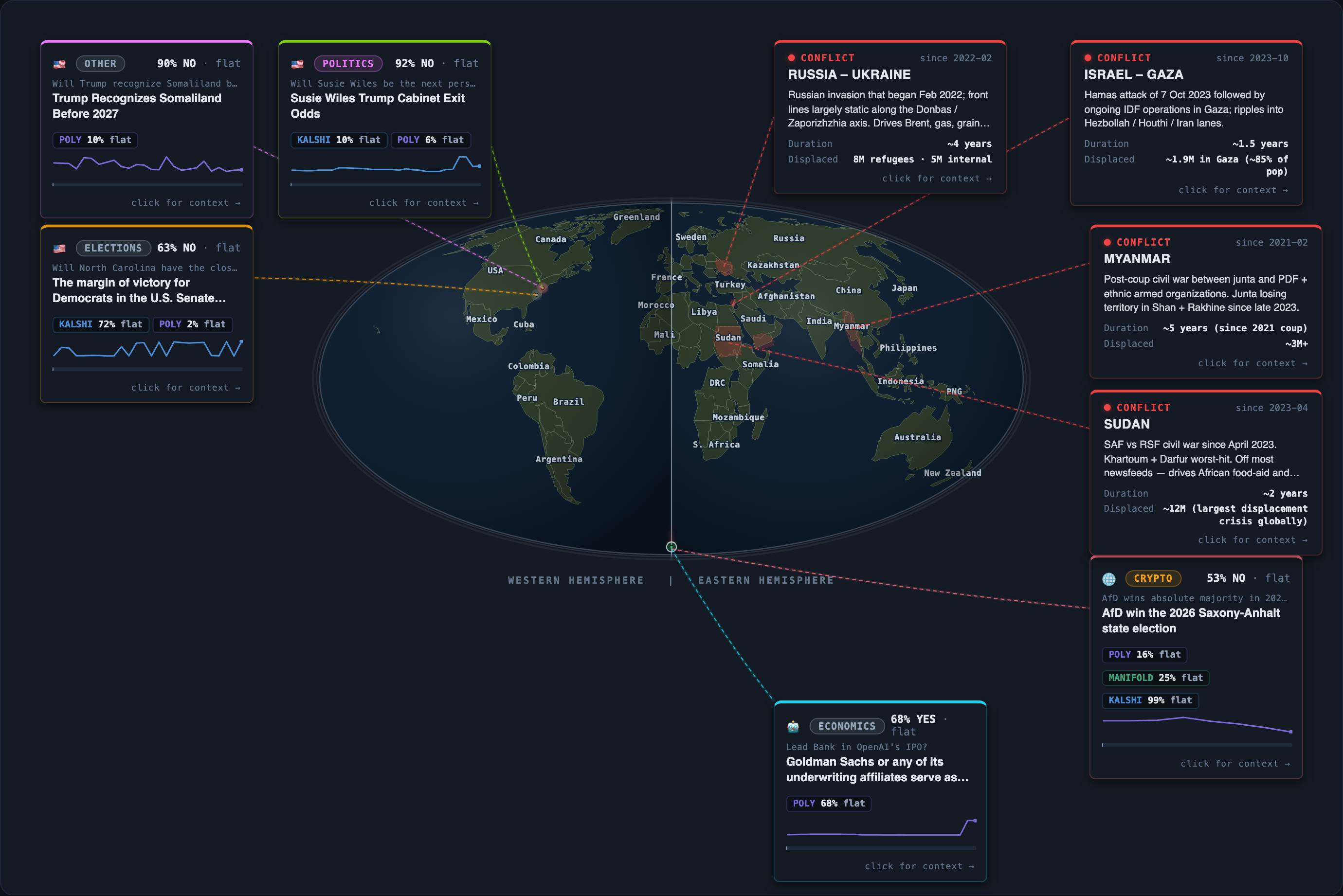 Today&rsquo;s map of events and conflicts that moved overnight