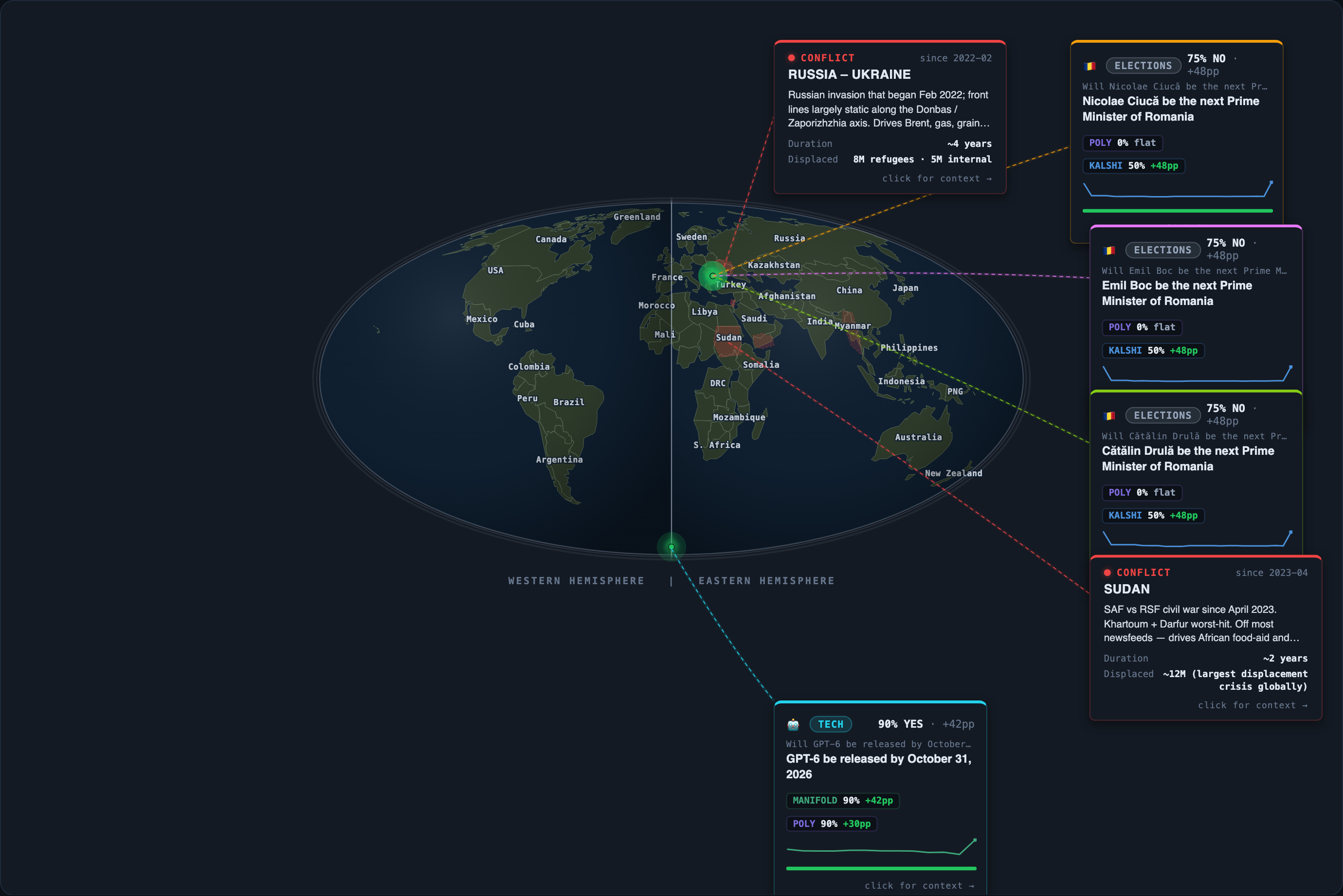 Today&rsquo;s map of events and conflicts that moved overnight