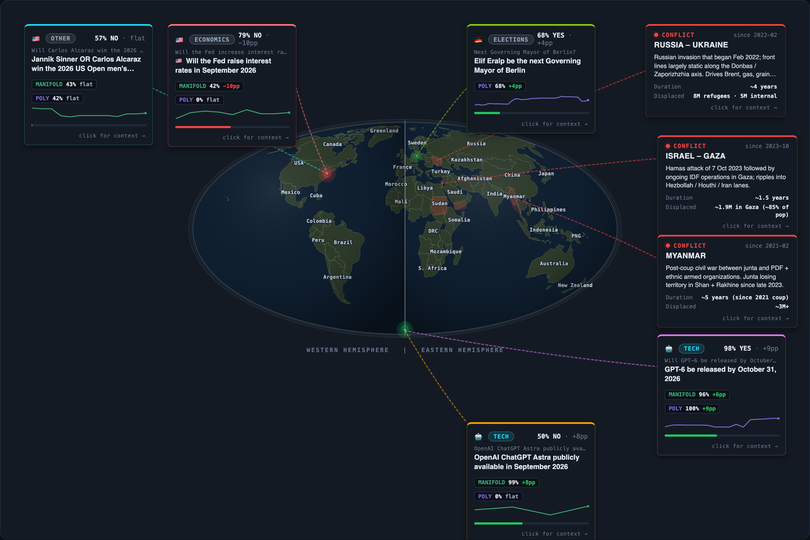 Today&rsquo;s map of events and conflicts that moved overnight