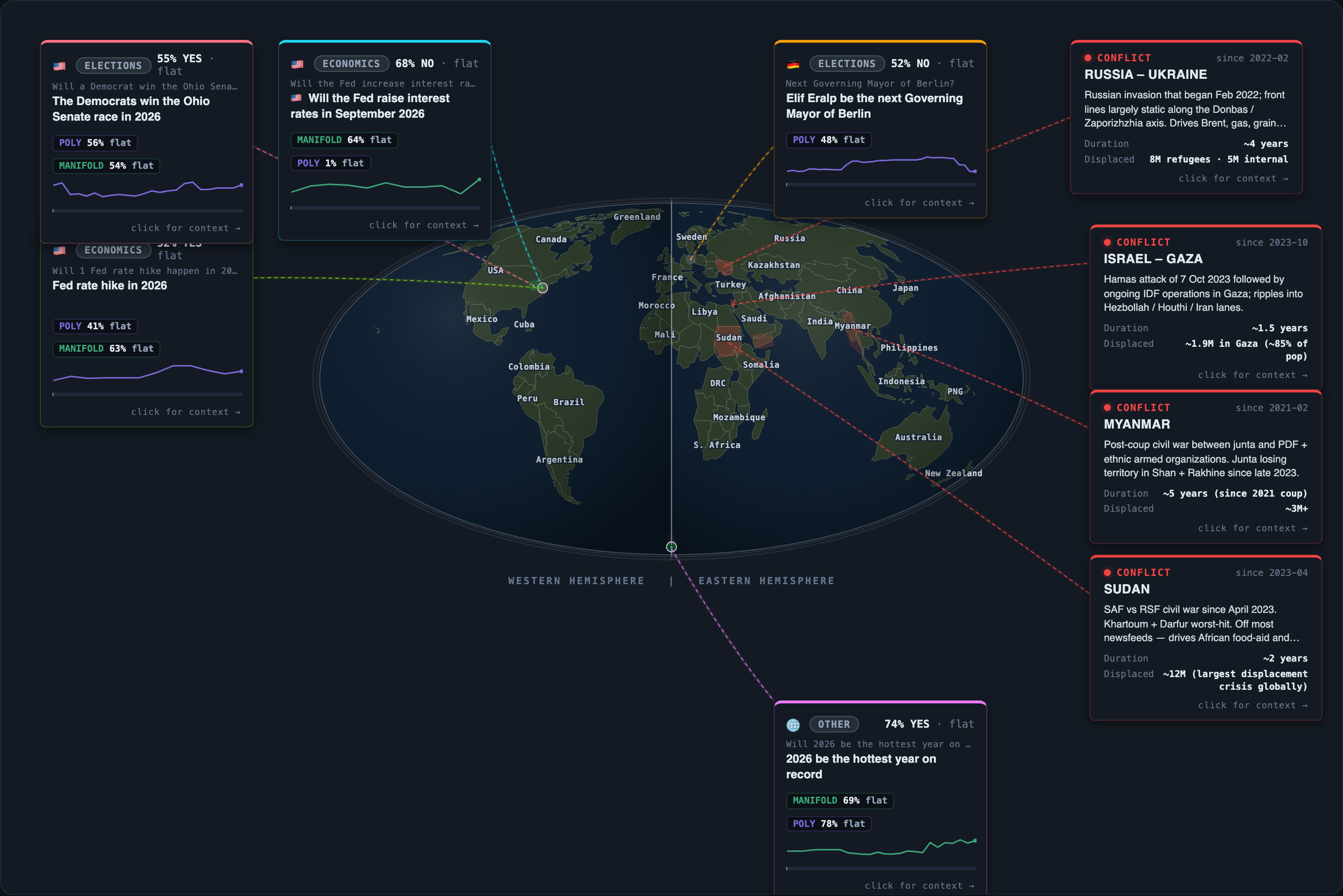 Today&rsquo;s map of events and conflicts that moved overnight
