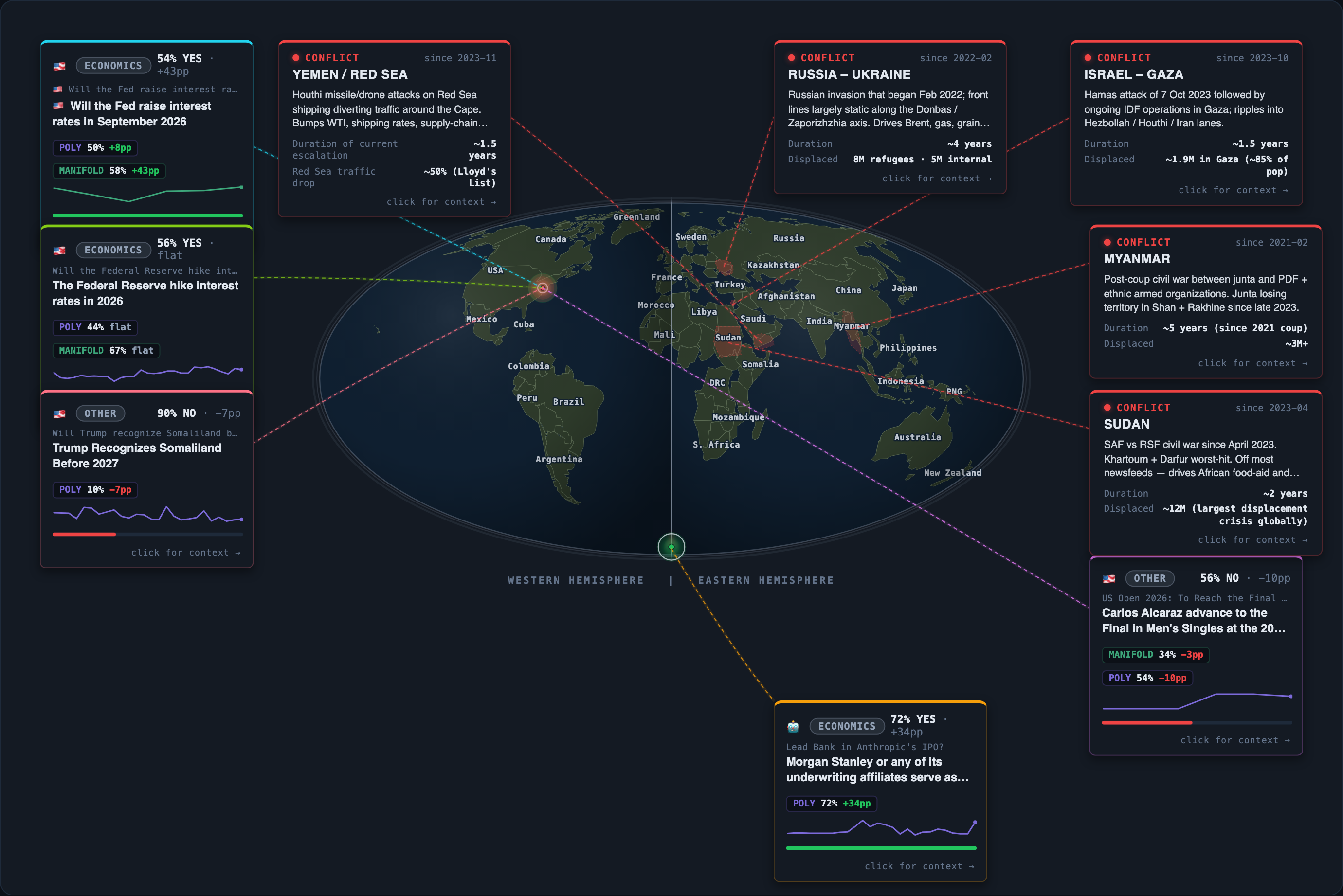 Today&rsquo;s map of events and conflicts that moved overnight