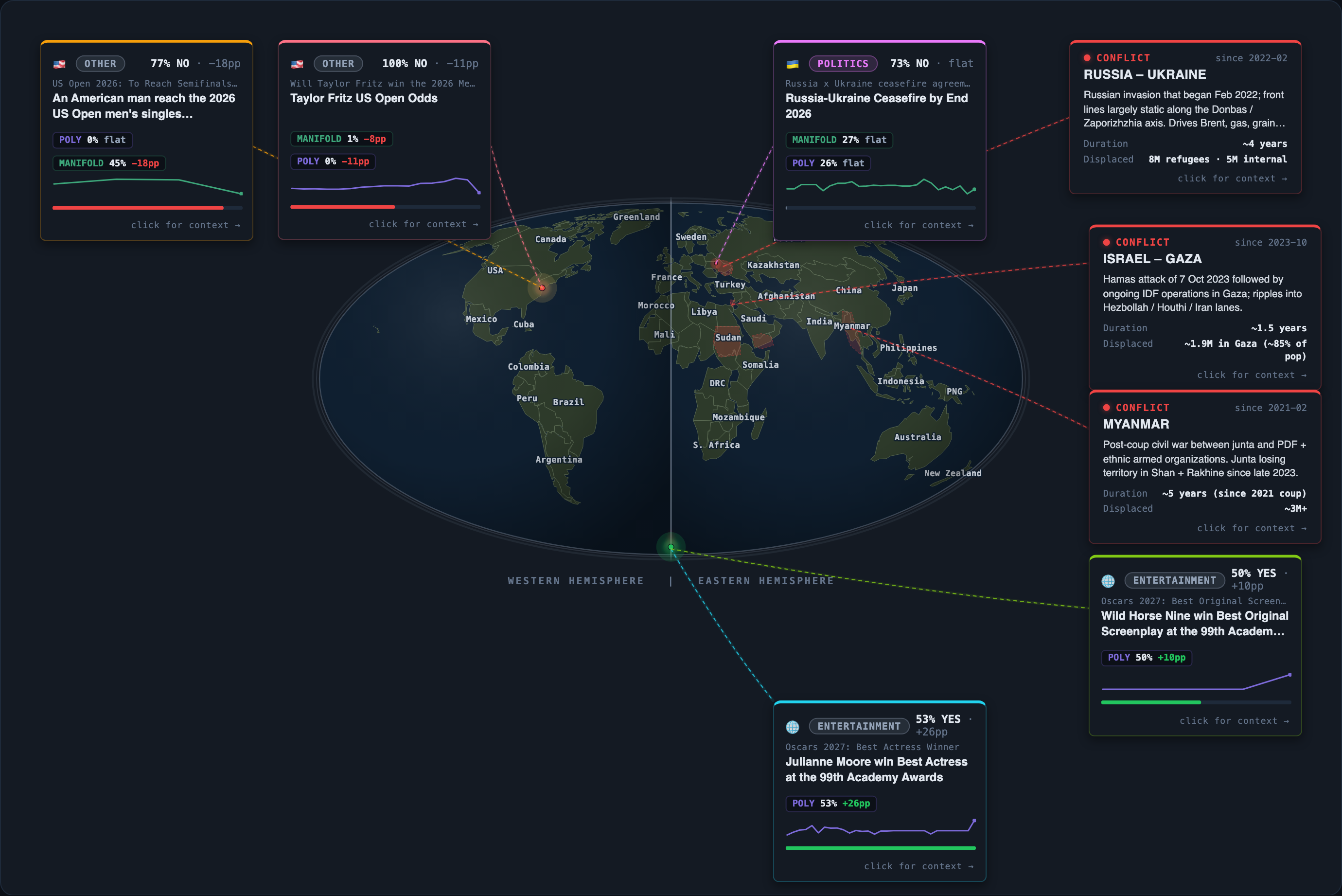 Today&rsquo;s map of events and conflicts that moved overnight