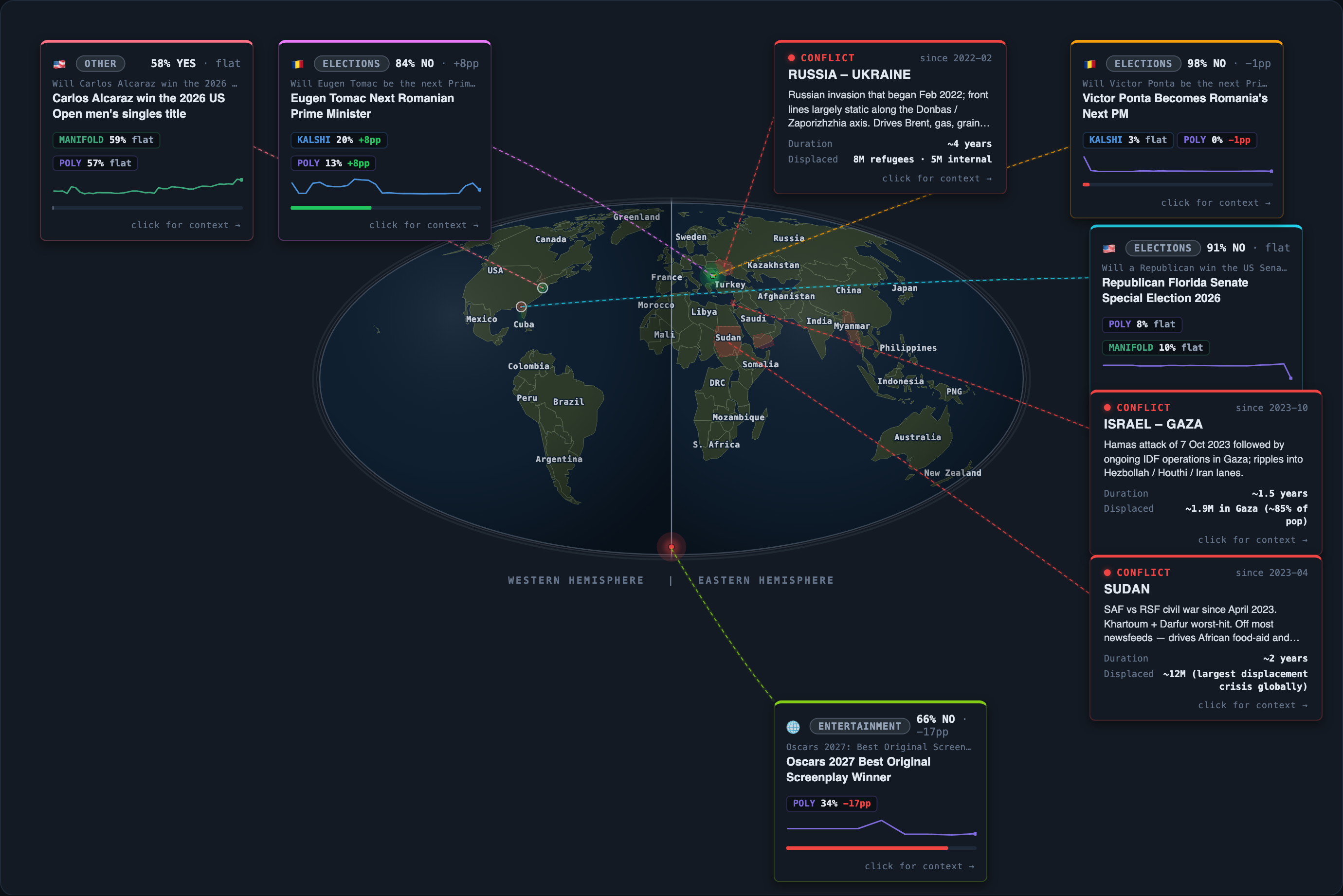 Today&rsquo;s map of events and conflicts that moved overnight