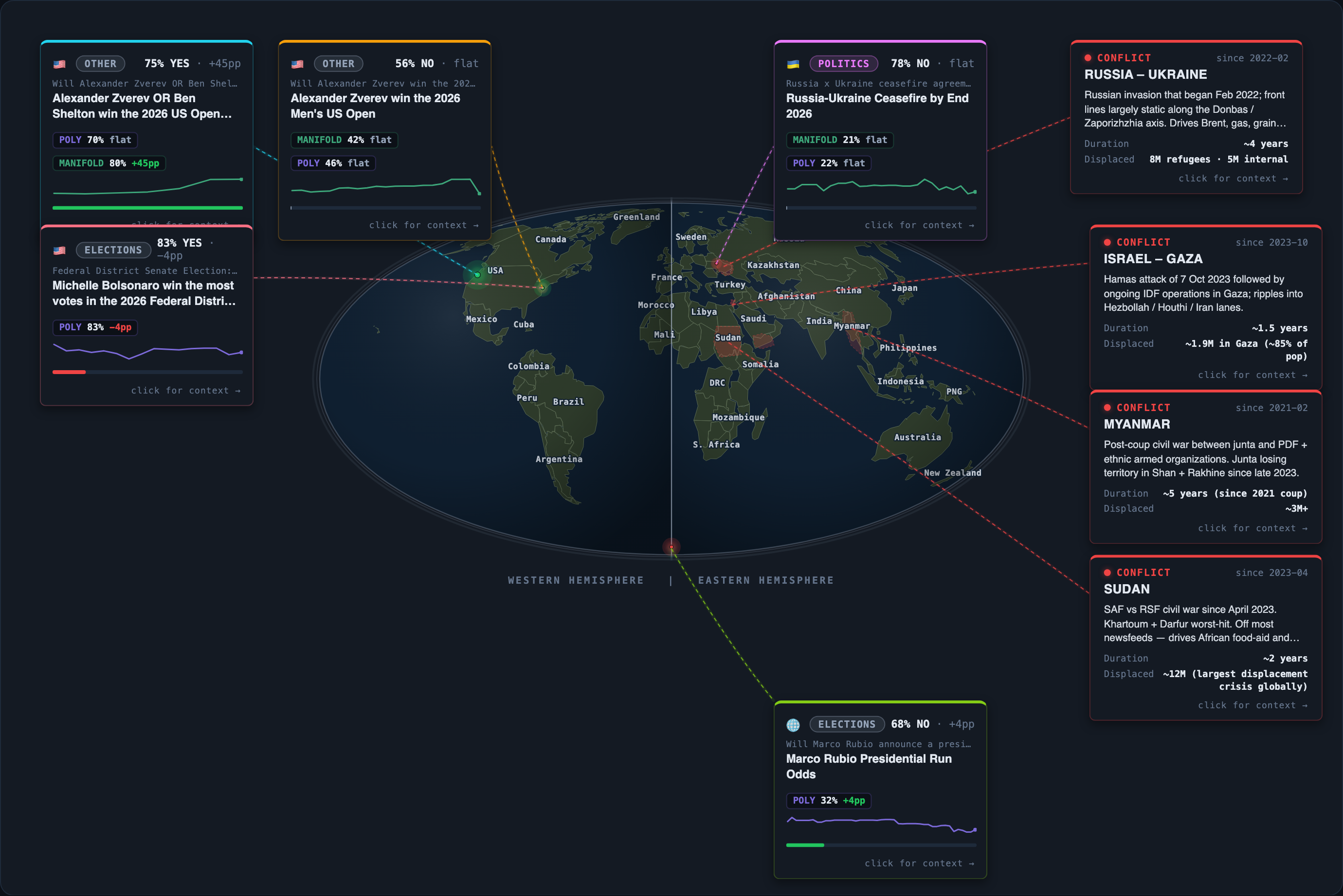 Today&rsquo;s map of events and conflicts that moved overnight