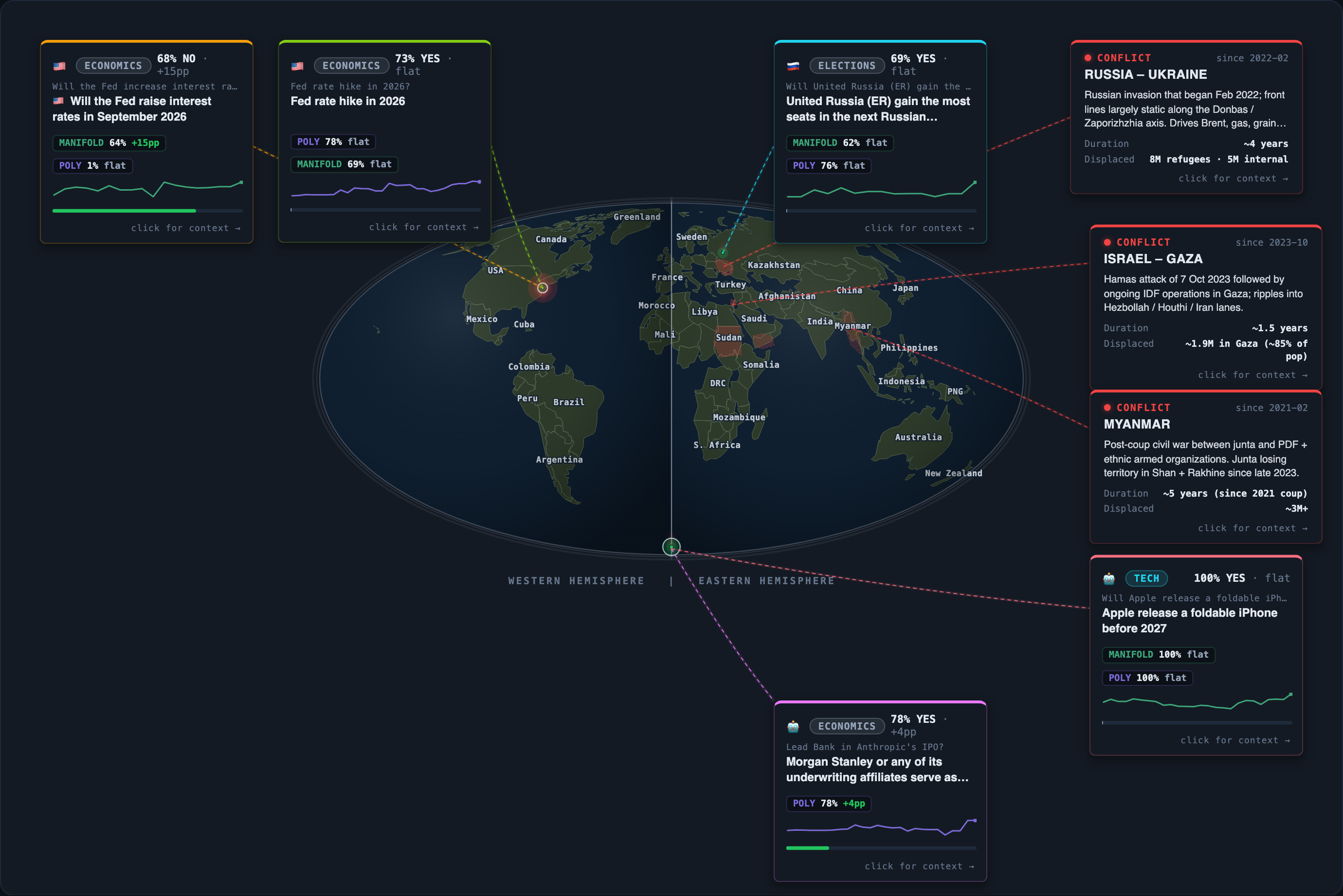 Today&rsquo;s map of events and conflicts that moved overnight