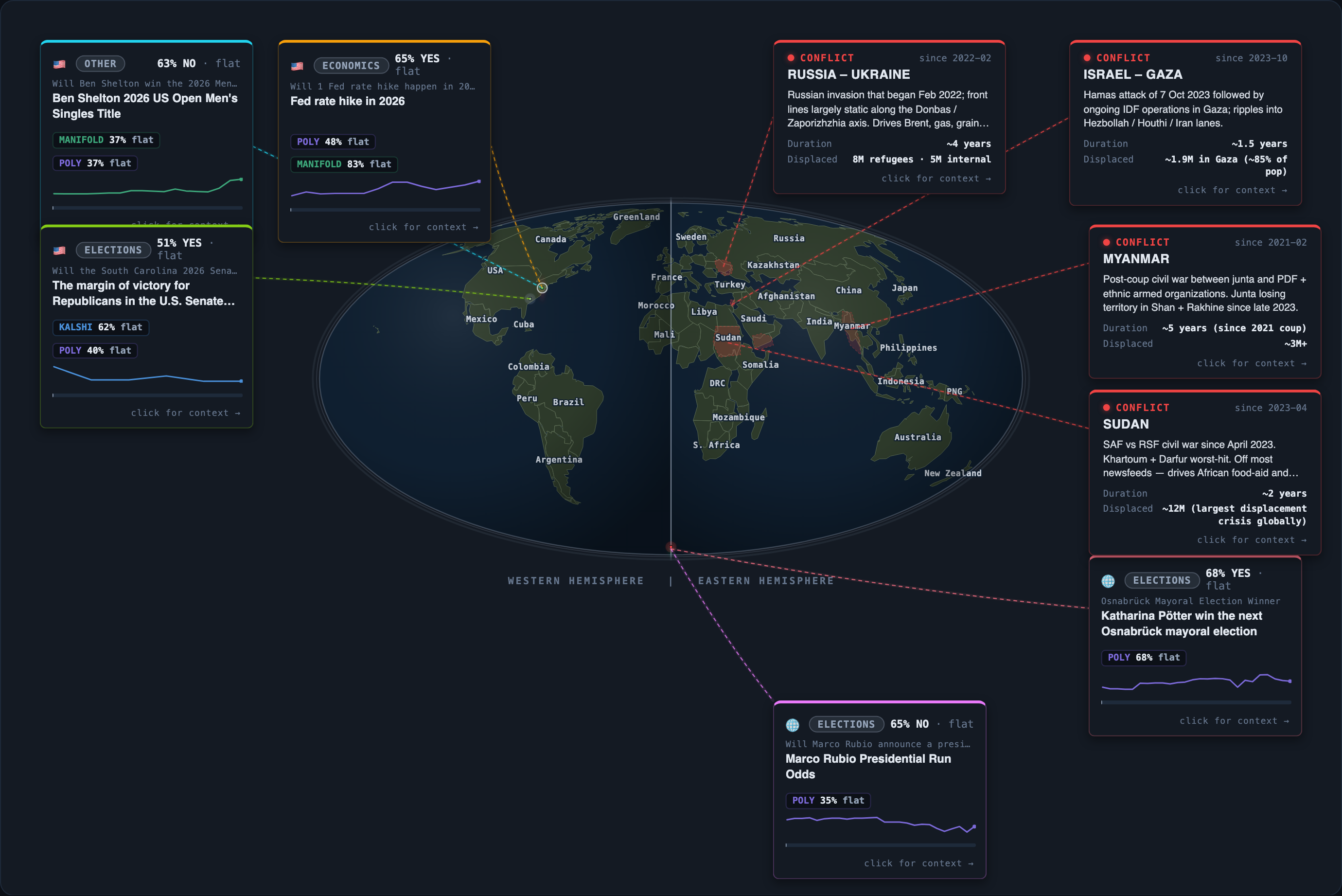 Today&rsquo;s map of events and conflicts that moved overnight
