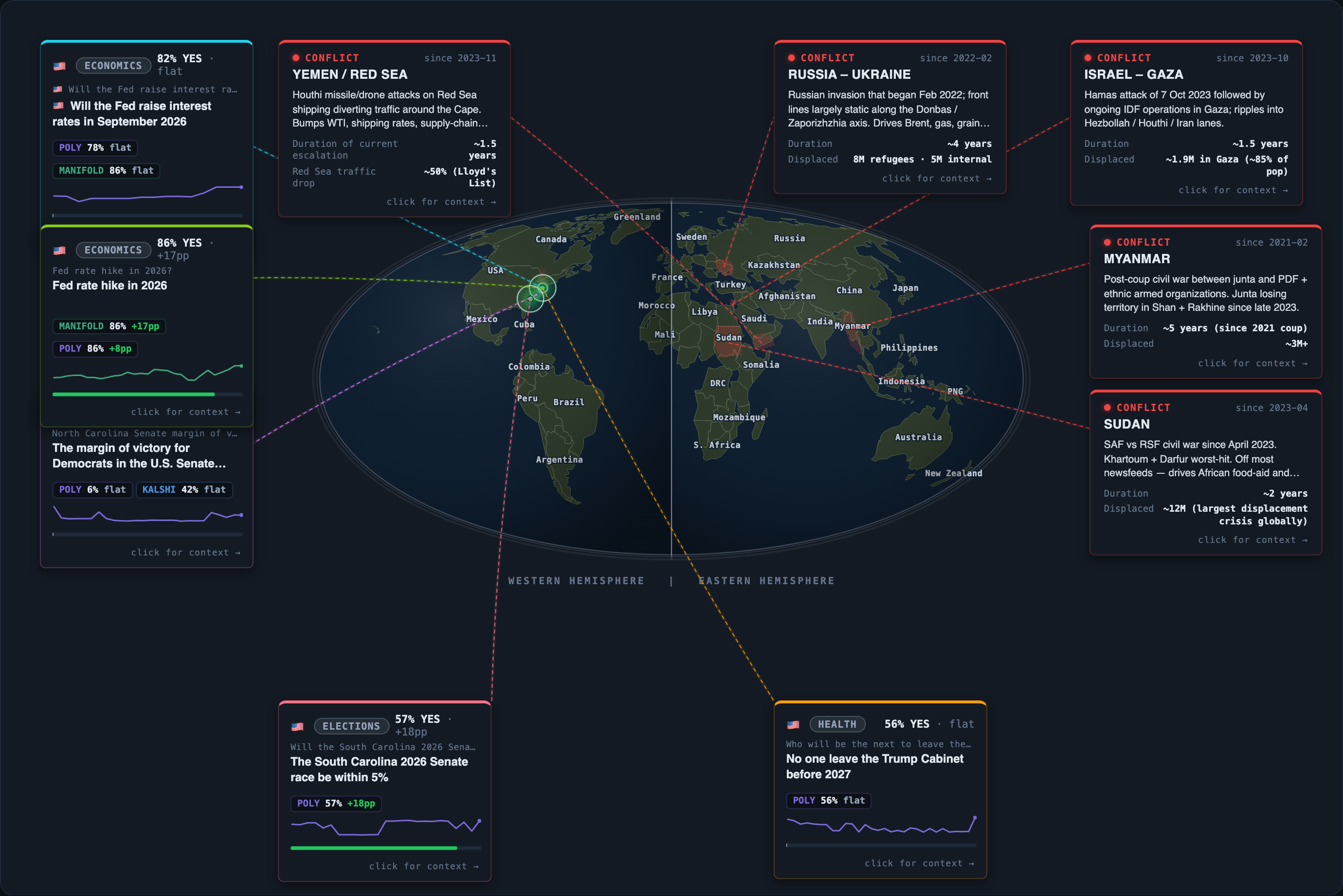 Today&rsquo;s map of events and conflicts that moved overnight