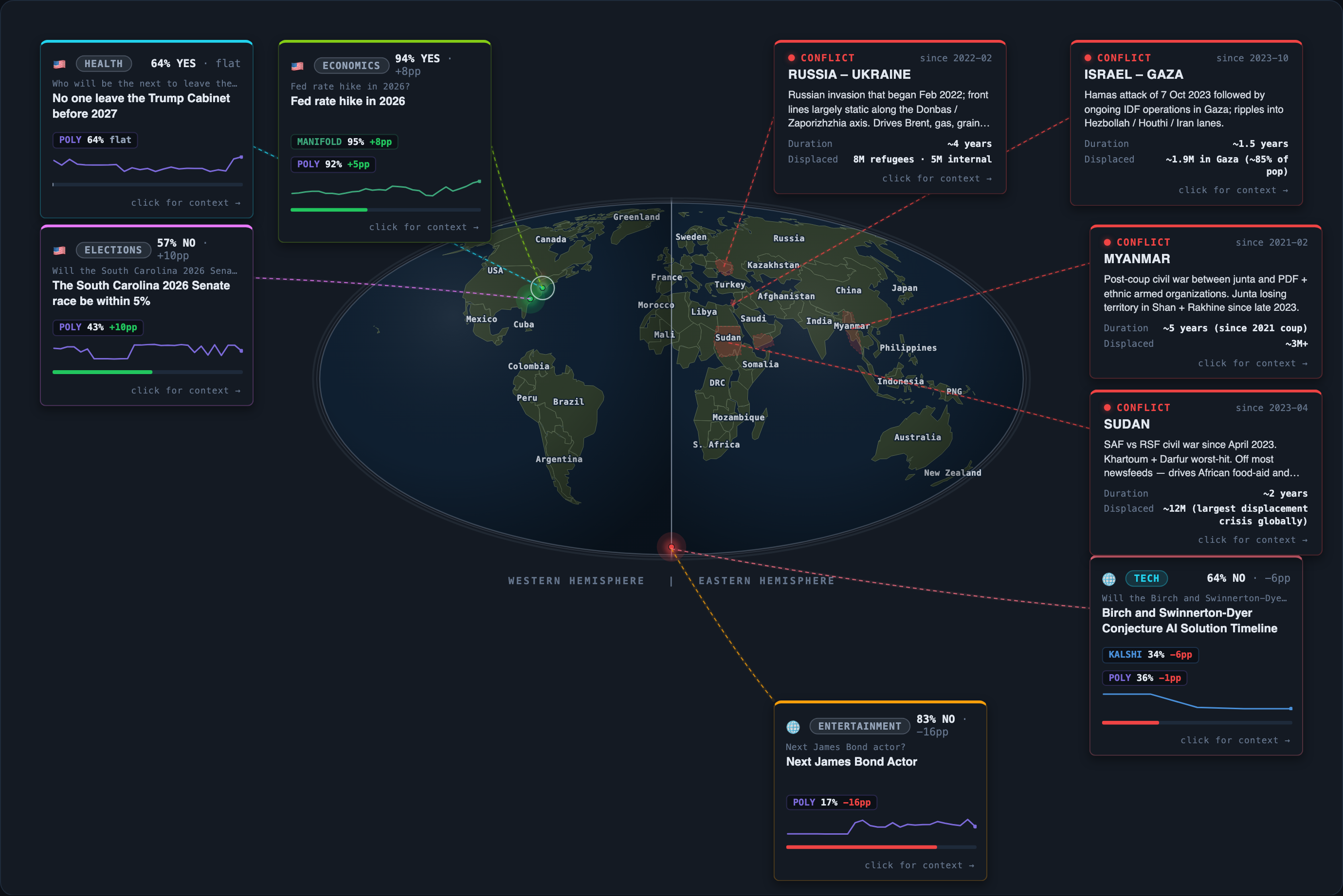 Today&rsquo;s map of events and conflicts that moved overnight