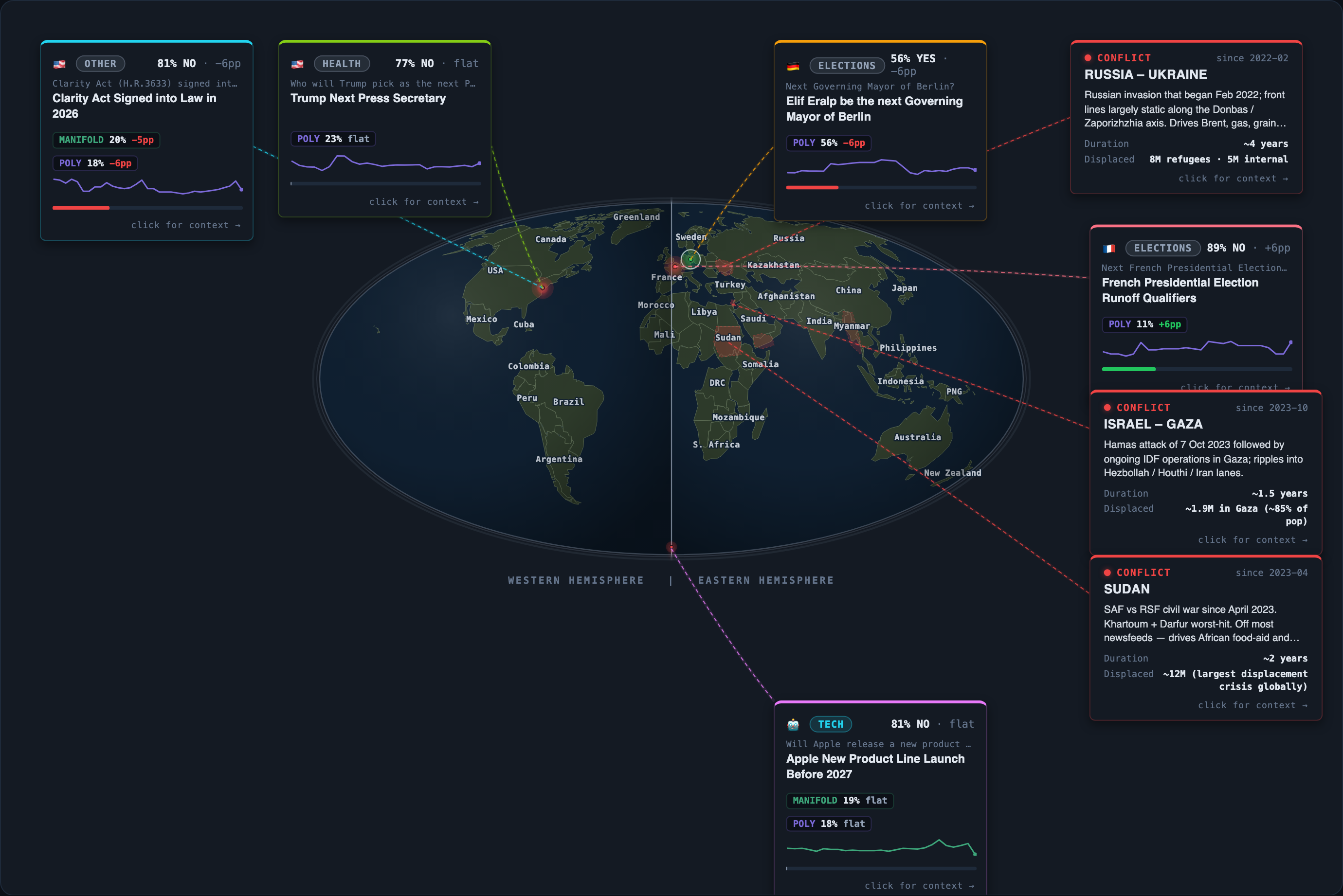 Today&rsquo;s map of events and conflicts that moved overnight
