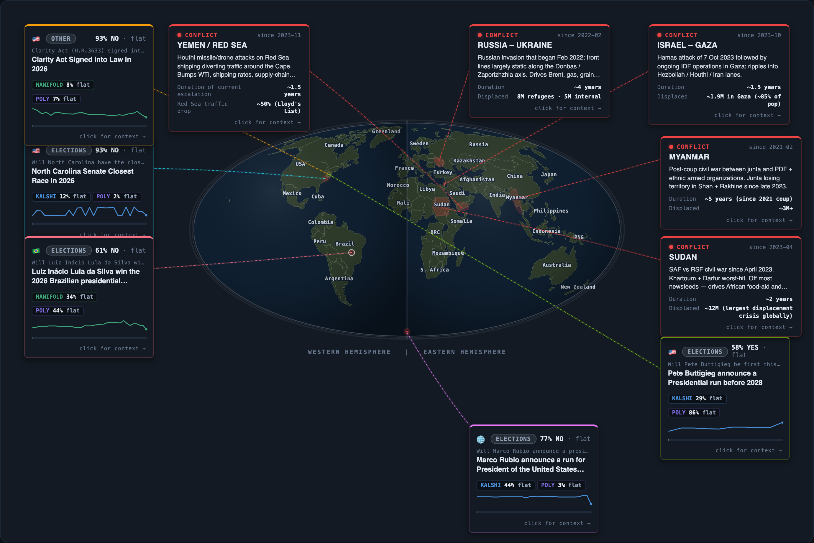 Today&rsquo;s map of events and conflicts that moved overnight