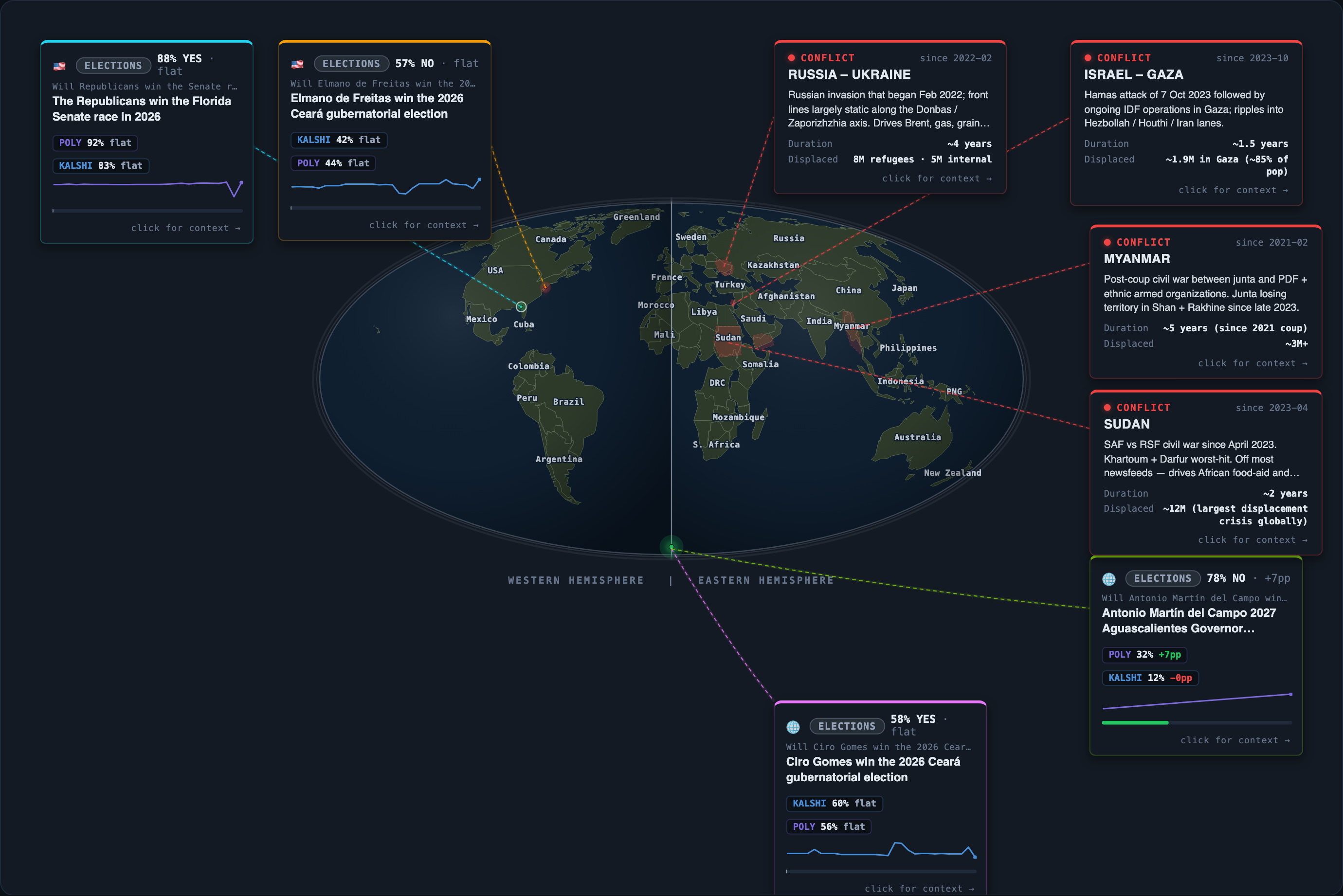 Today&rsquo;s map of events and conflicts that moved overnight