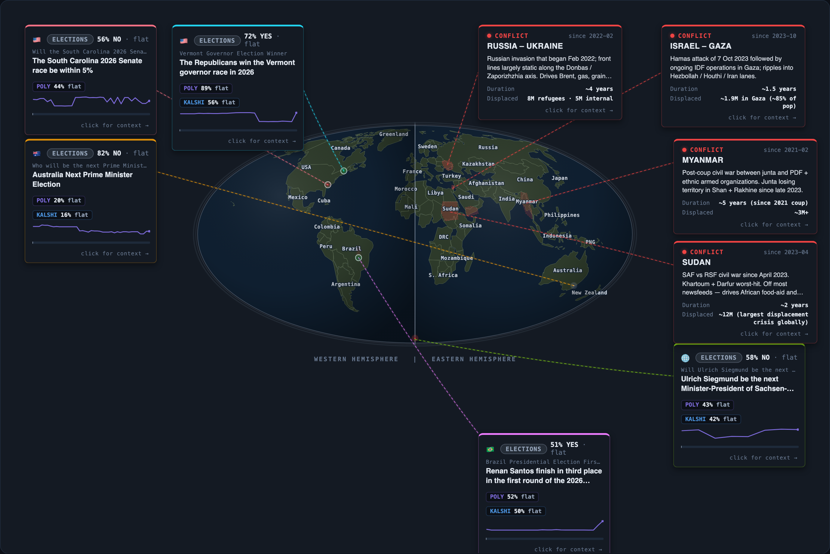Today&rsquo;s map of events and conflicts that moved overnight
