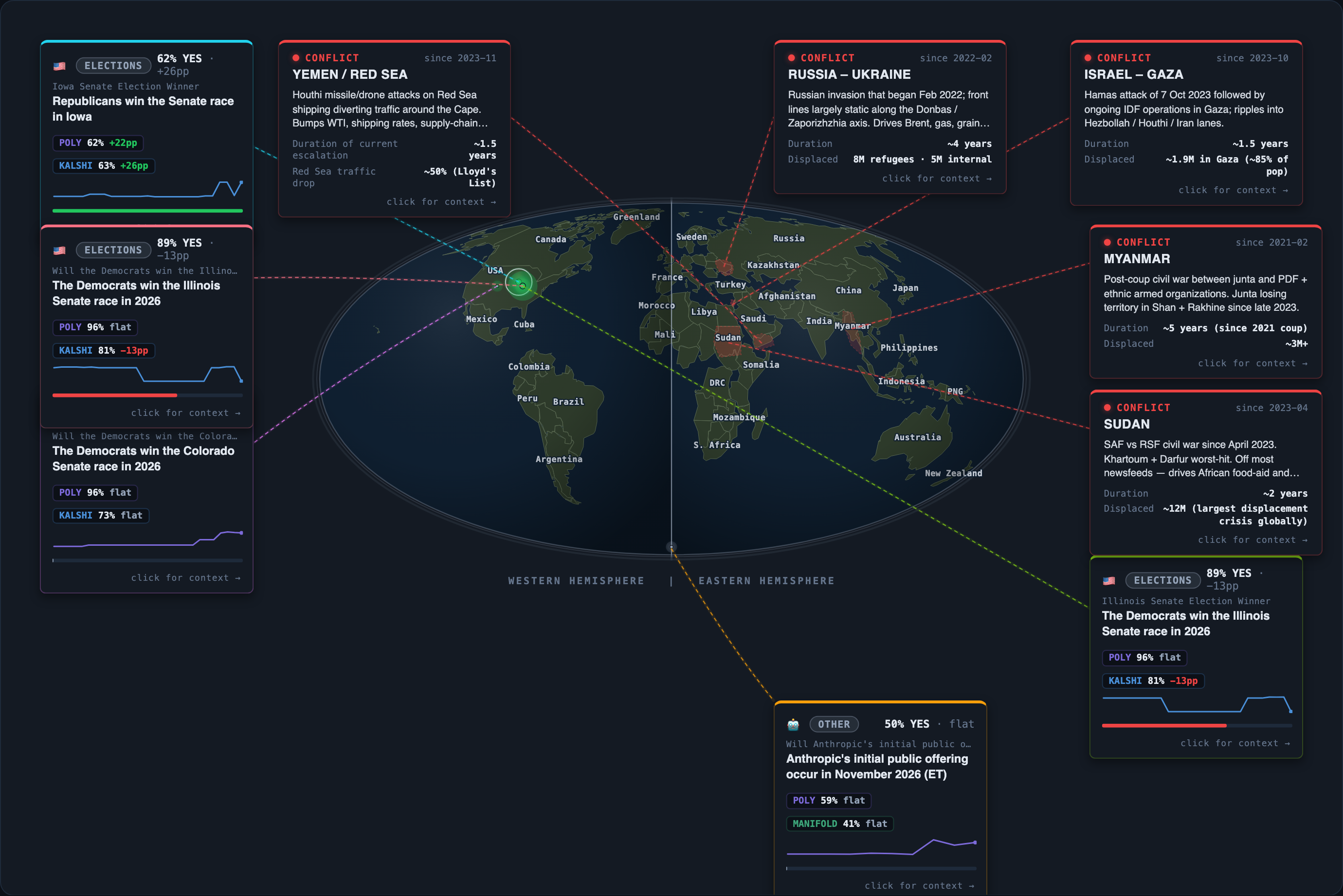 Today&rsquo;s map of events and conflicts that moved overnight