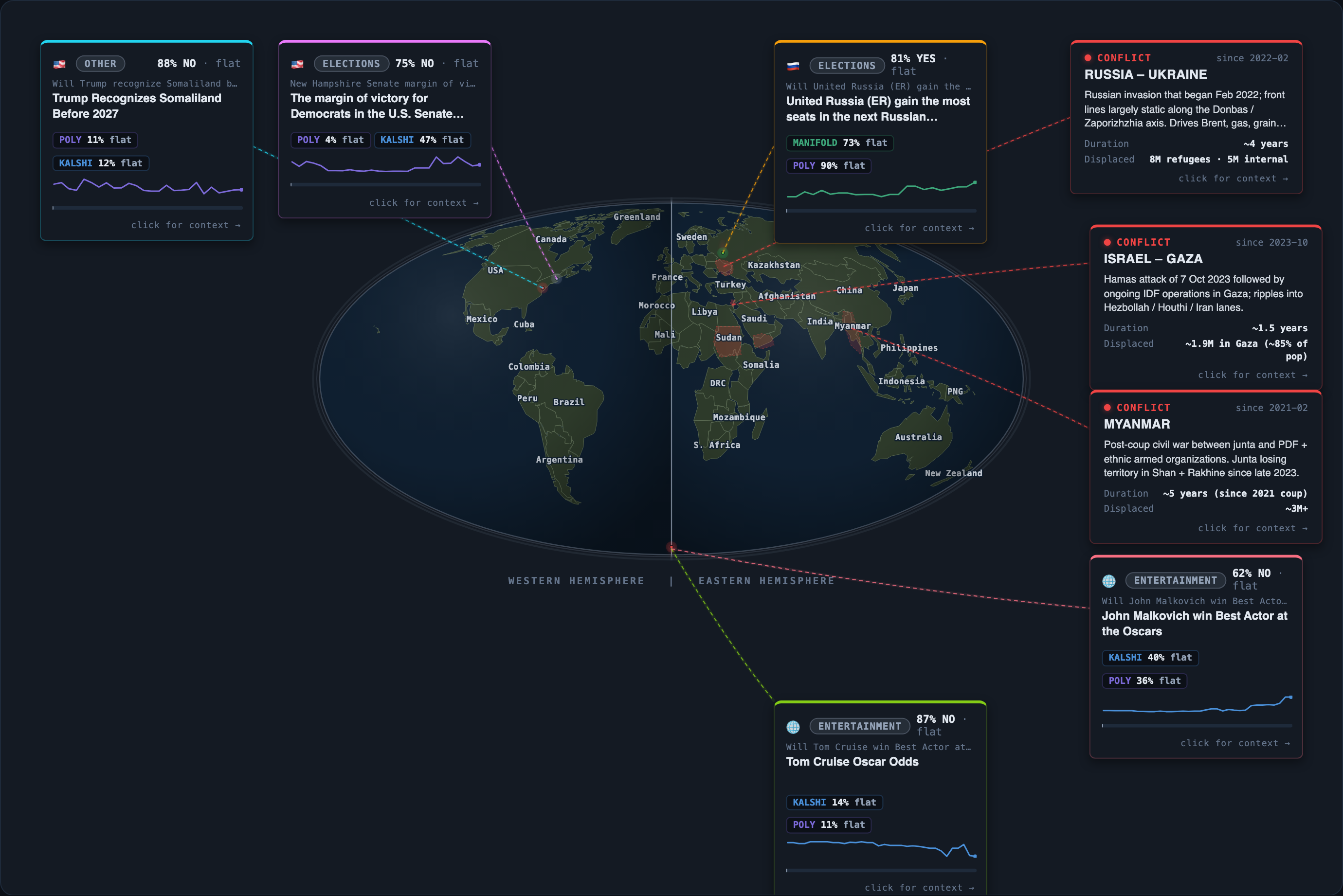 Today&rsquo;s map of events and conflicts that moved overnight