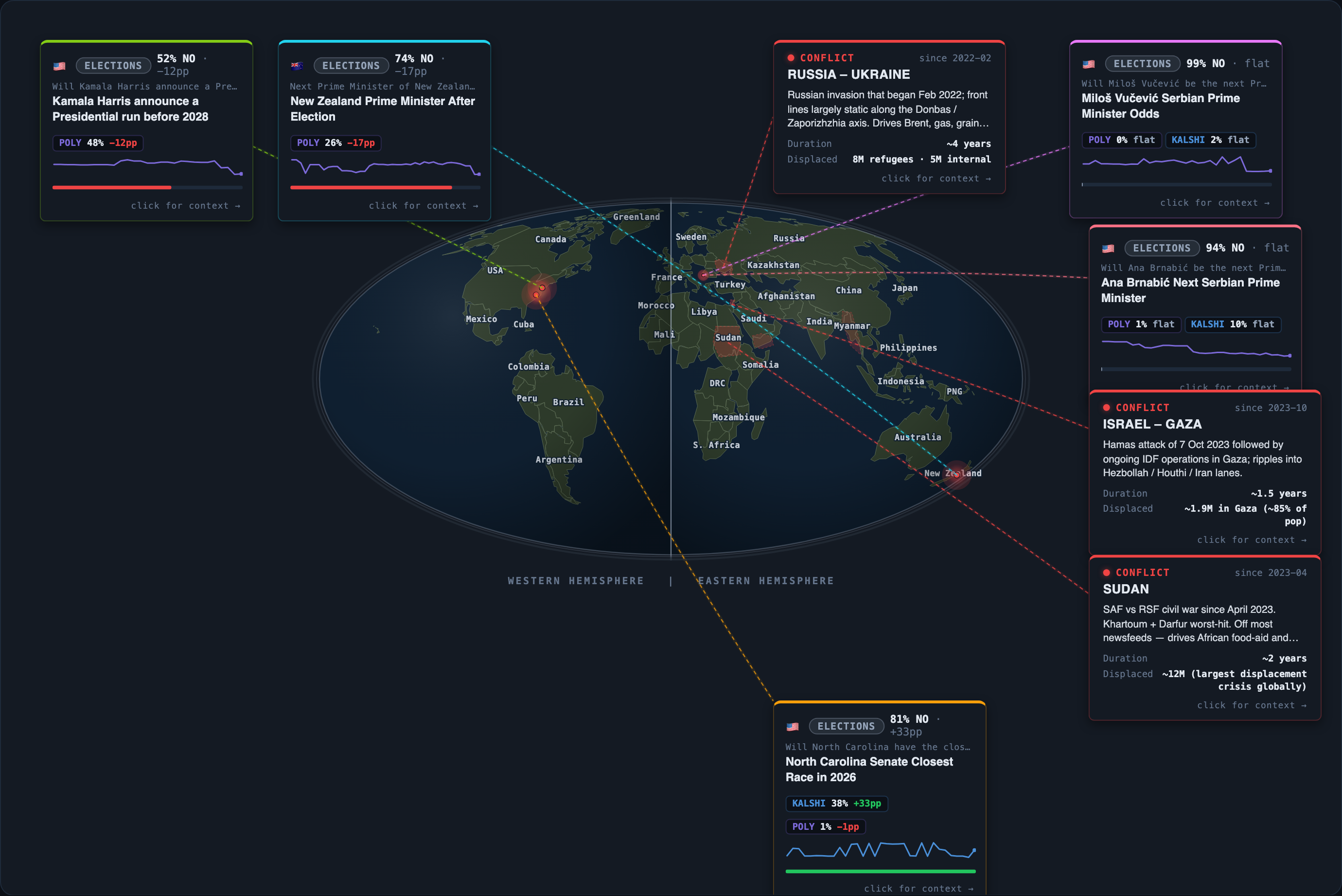 Today&rsquo;s map of events and conflicts that moved overnight