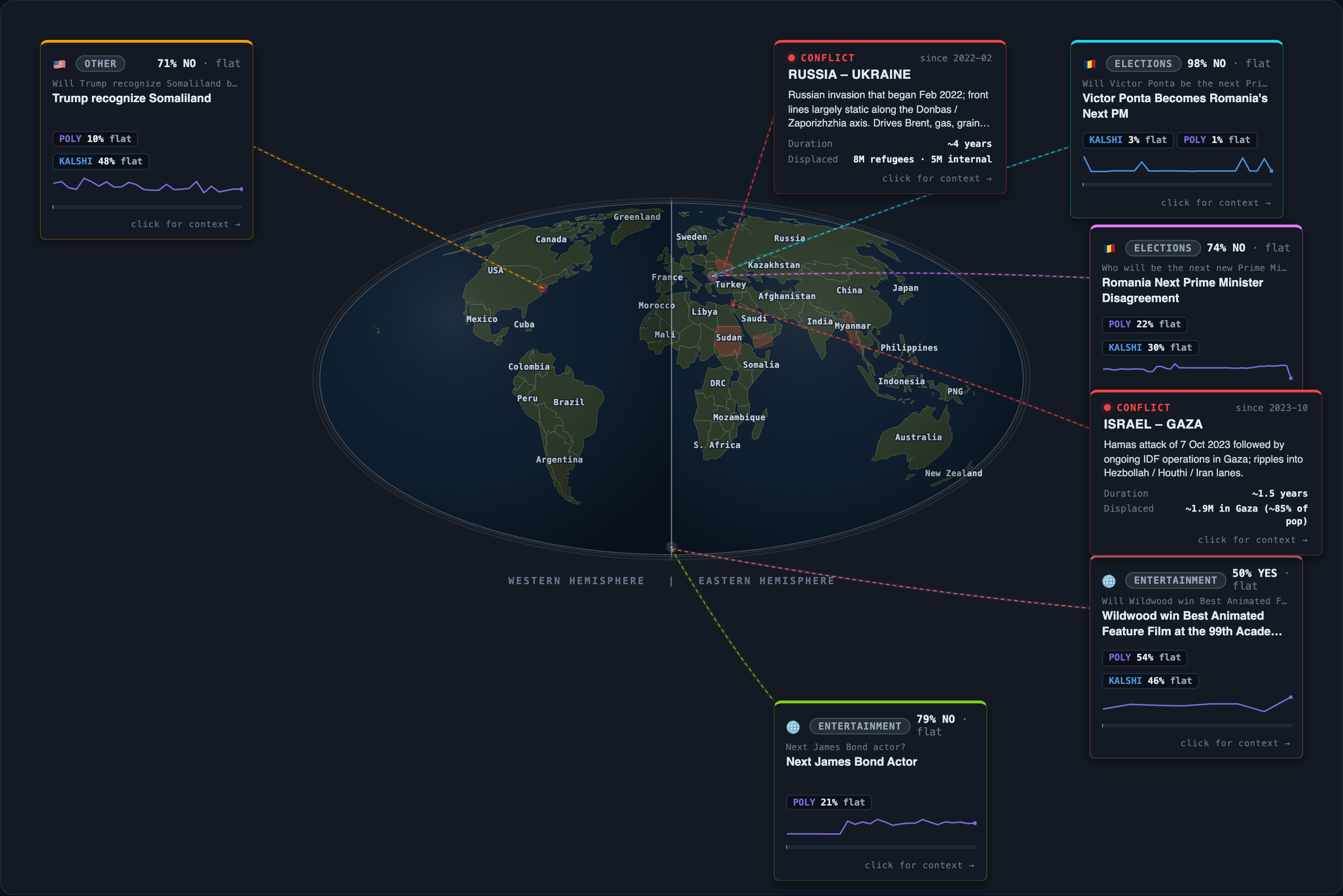 Today&rsquo;s map of events and conflicts that moved overnight