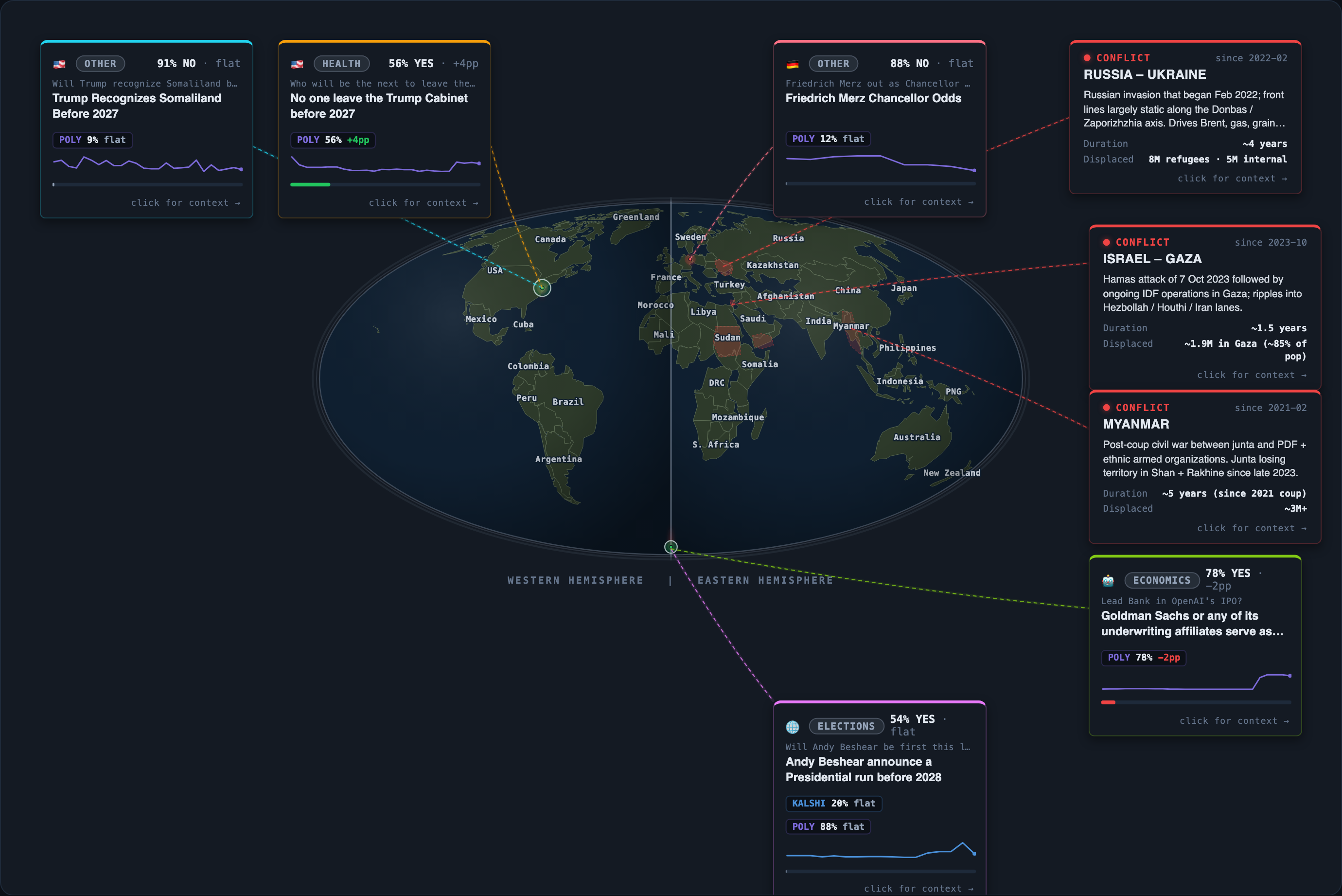 Today&rsquo;s map of events and conflicts that moved overnight
