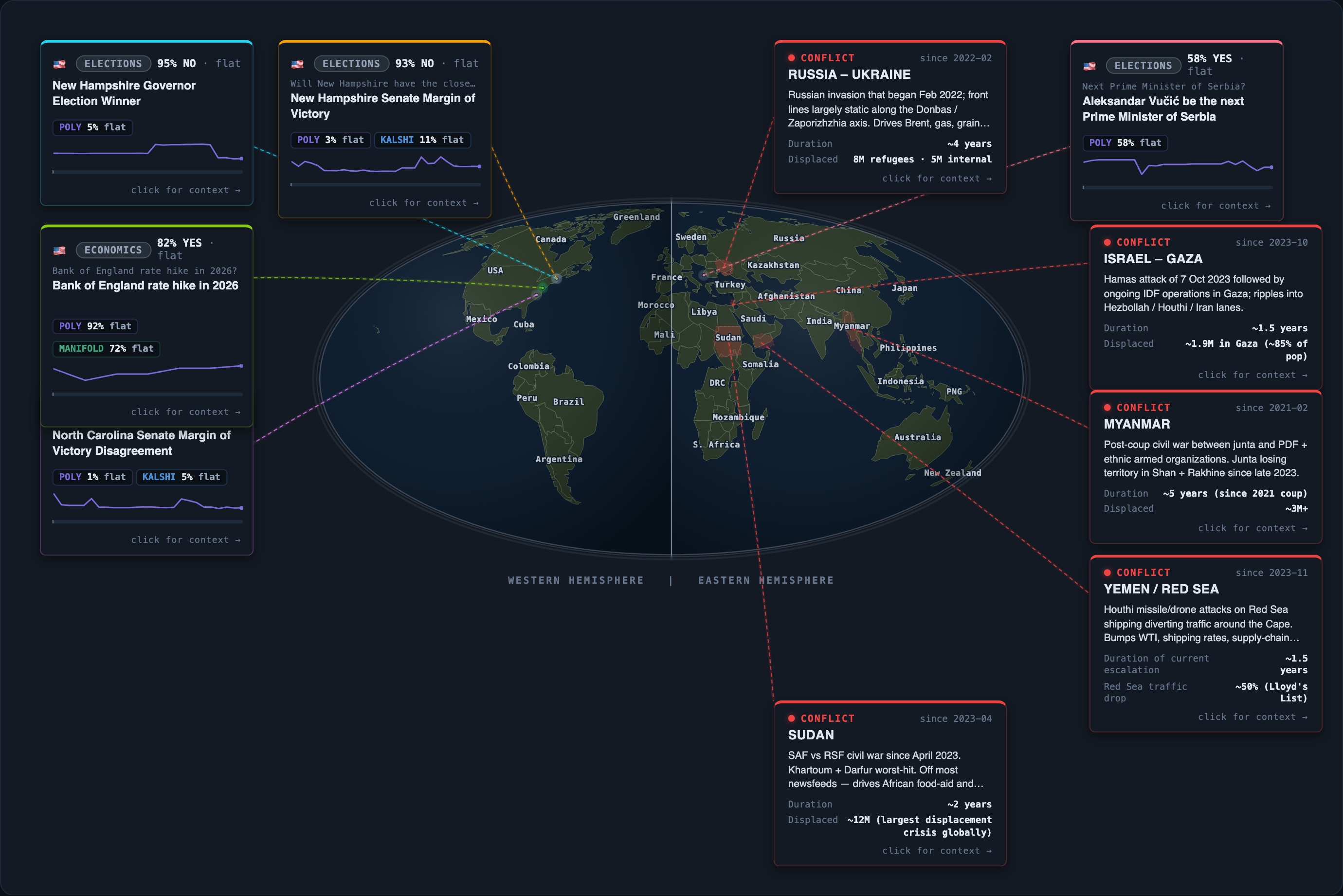 Today&rsquo;s map of events and conflicts that moved overnight