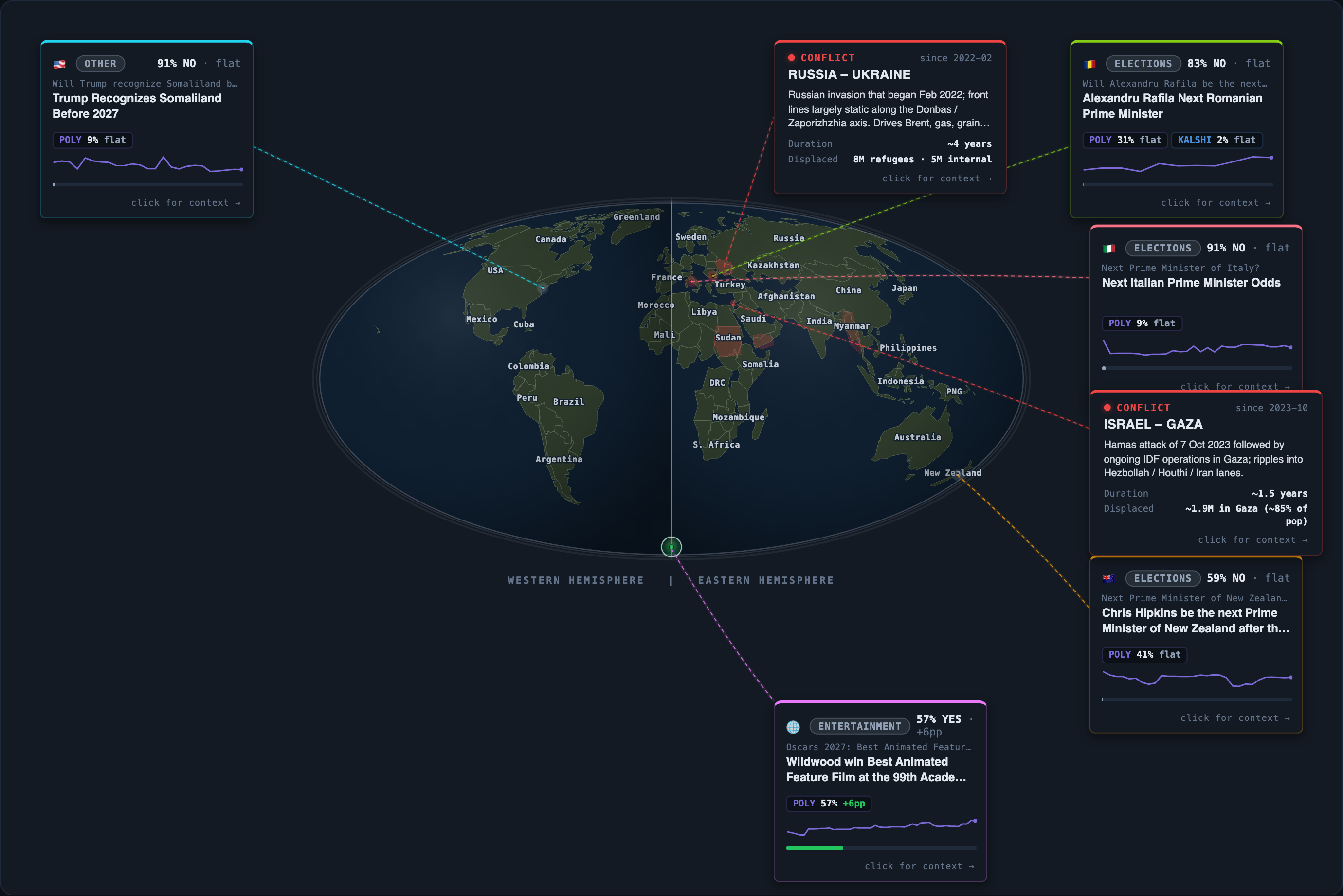 Today&rsquo;s map of events and conflicts that moved overnight