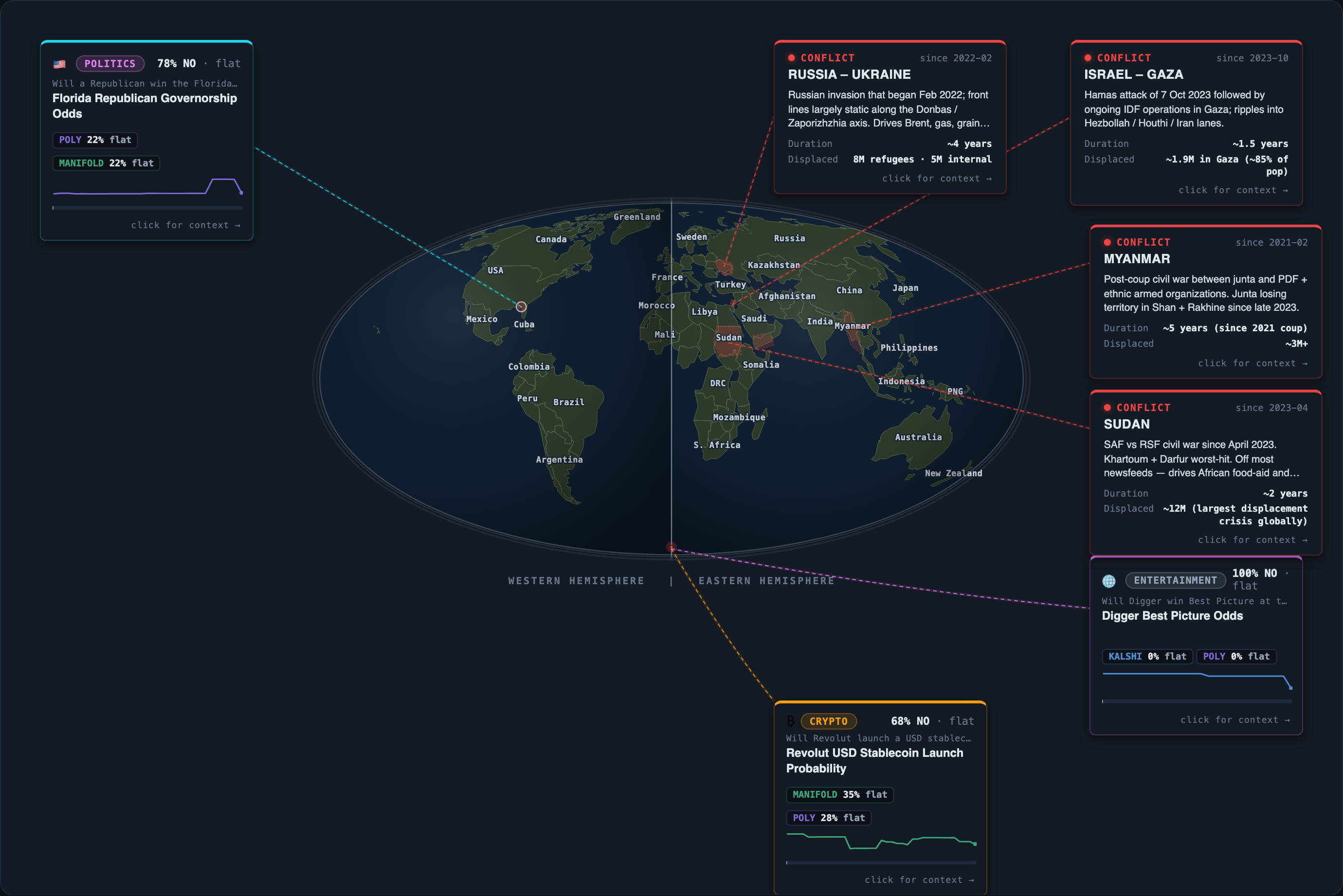 Today&rsquo;s map of events and conflicts that moved overnight