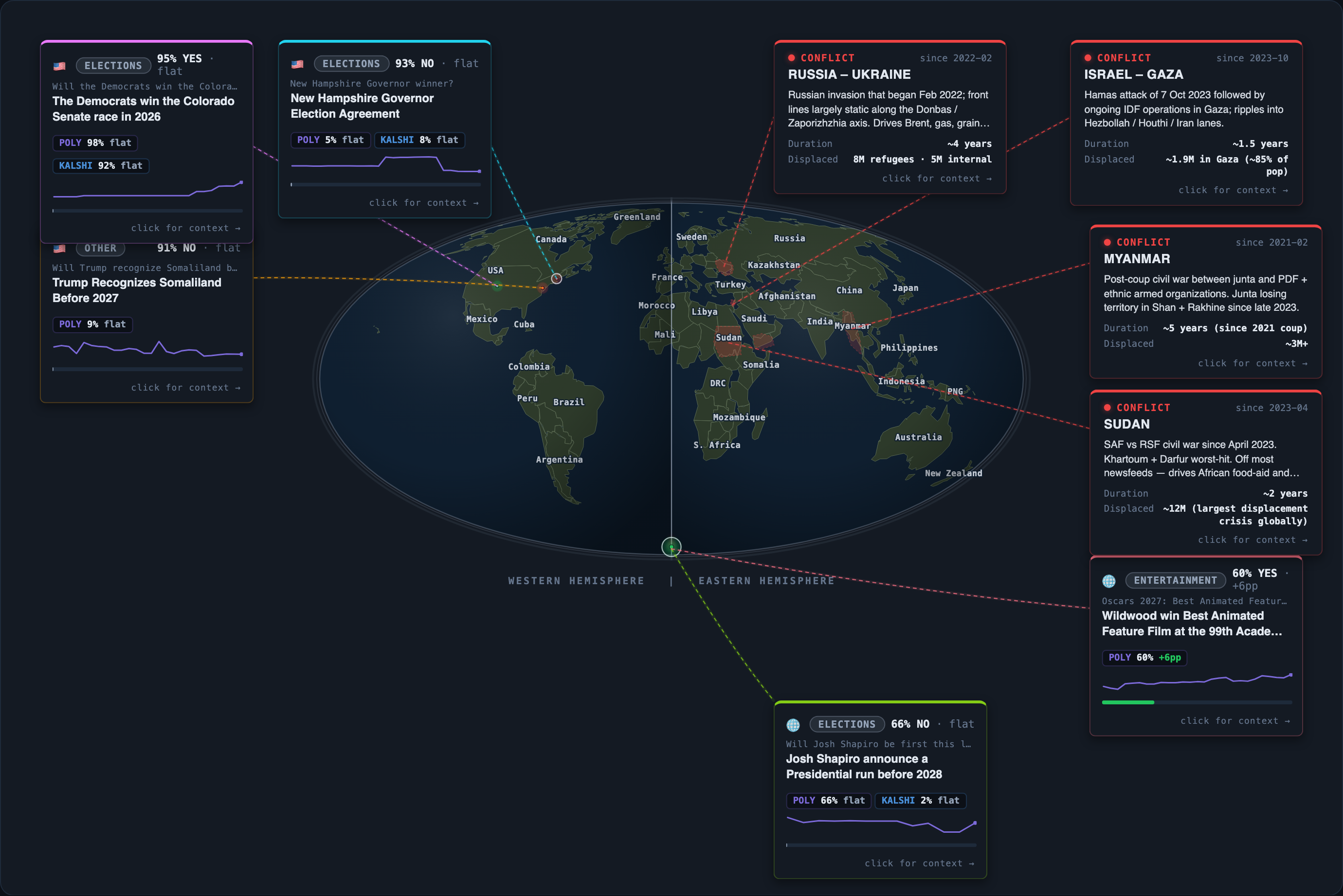 Today&rsquo;s map of events and conflicts that moved overnight