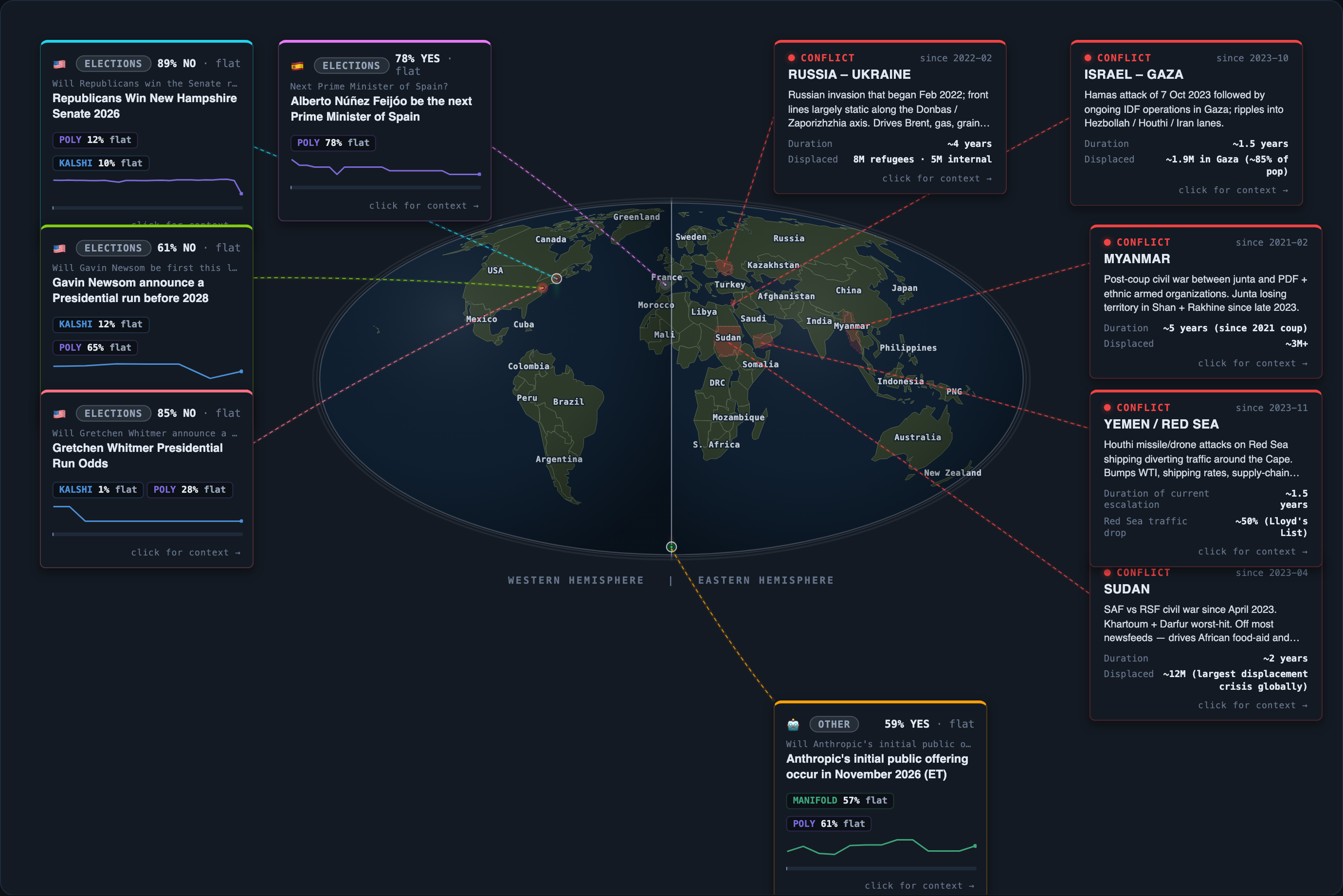 Today&rsquo;s map of events and conflicts that moved overnight