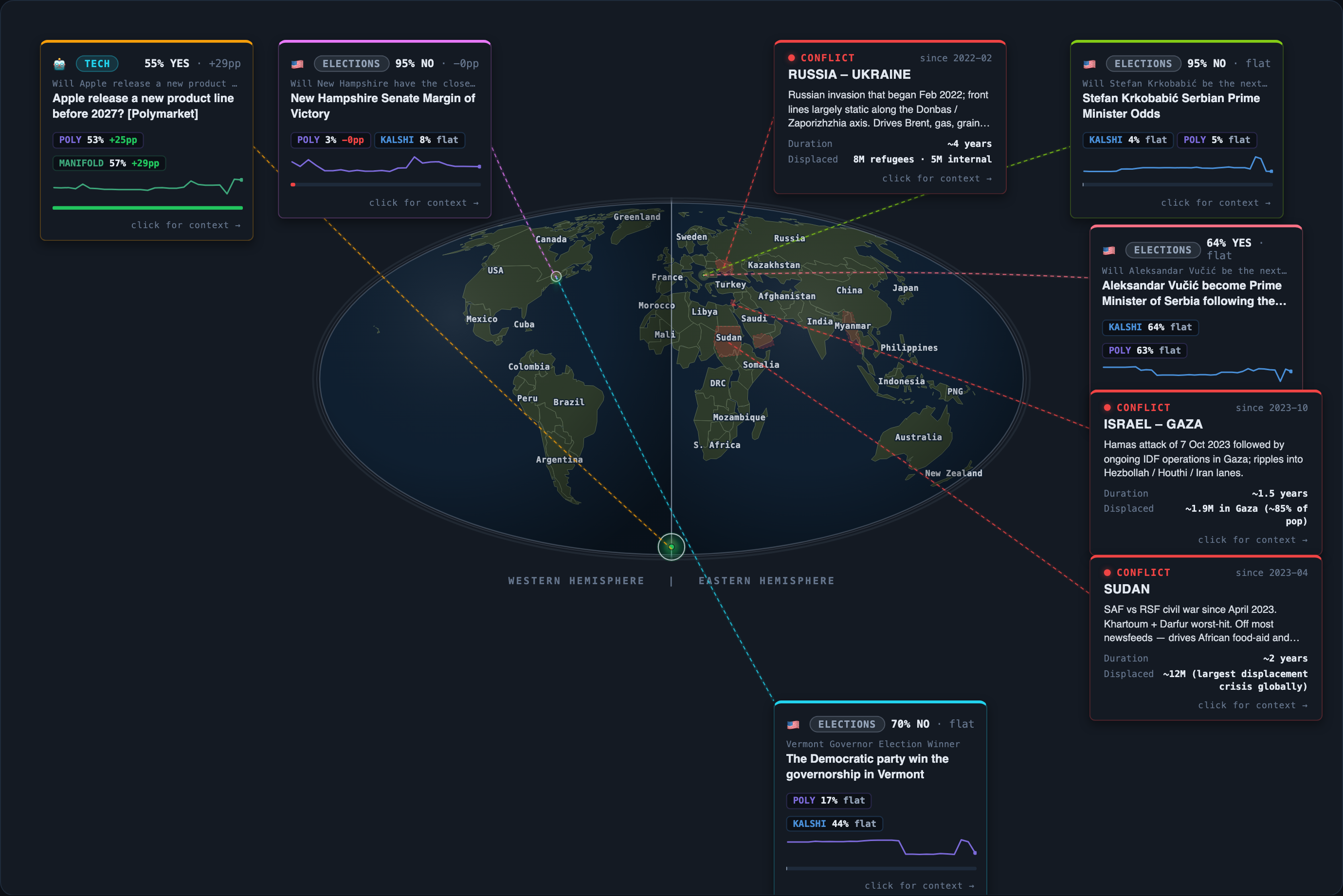 Today&rsquo;s map of events and conflicts that moved overnight