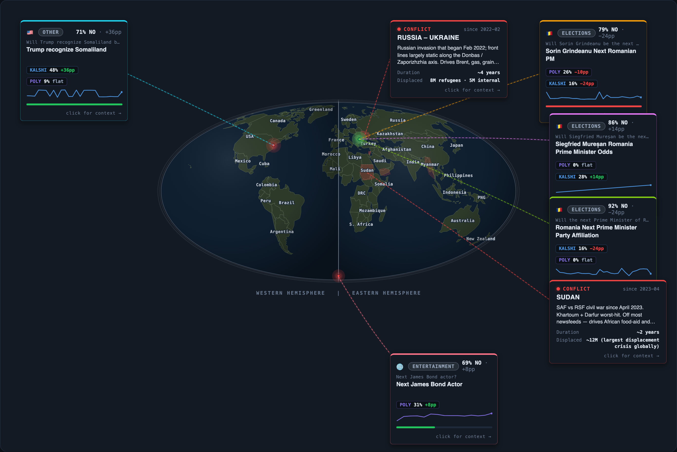 Today&rsquo;s map of events and conflicts that moved overnight