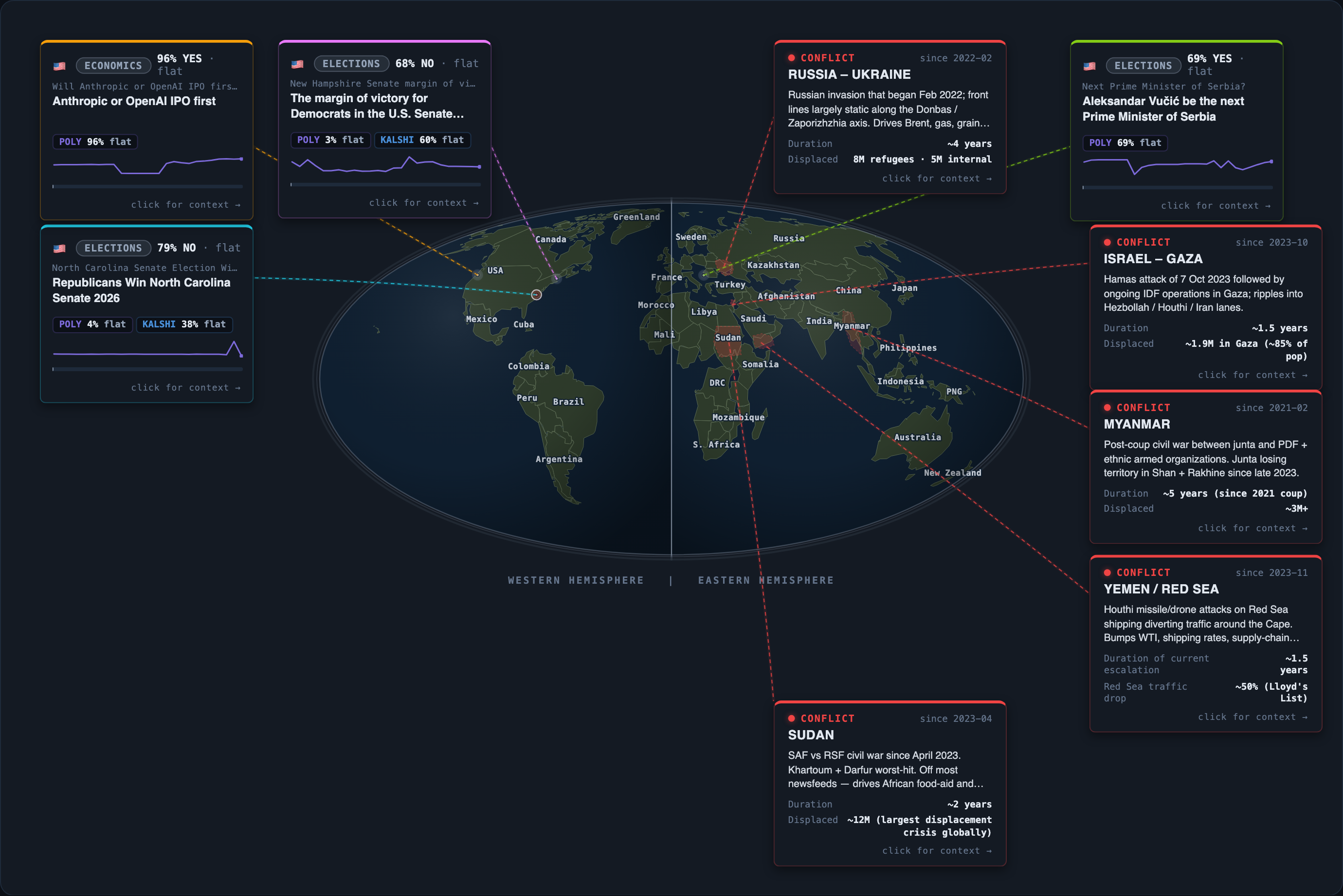 Today&rsquo;s map of events and conflicts that moved overnight
