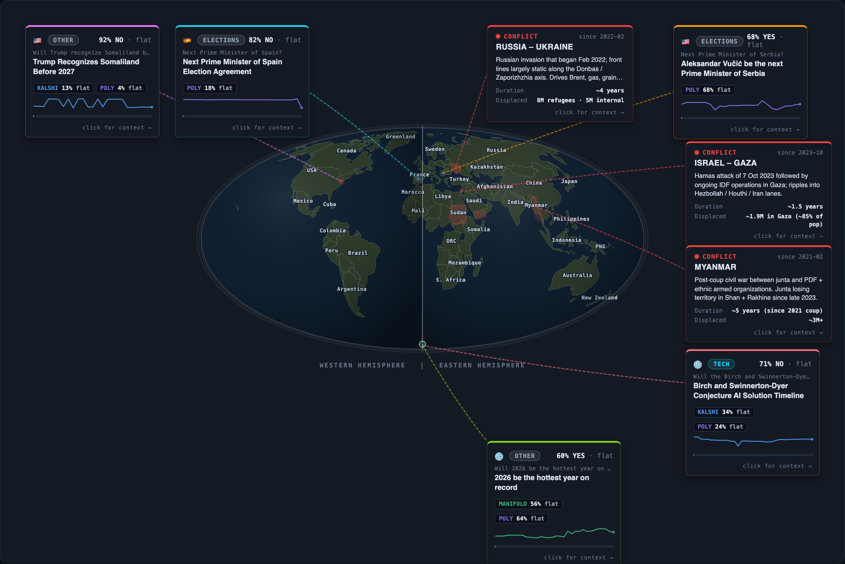 Today&rsquo;s map of events and conflicts that moved overnight