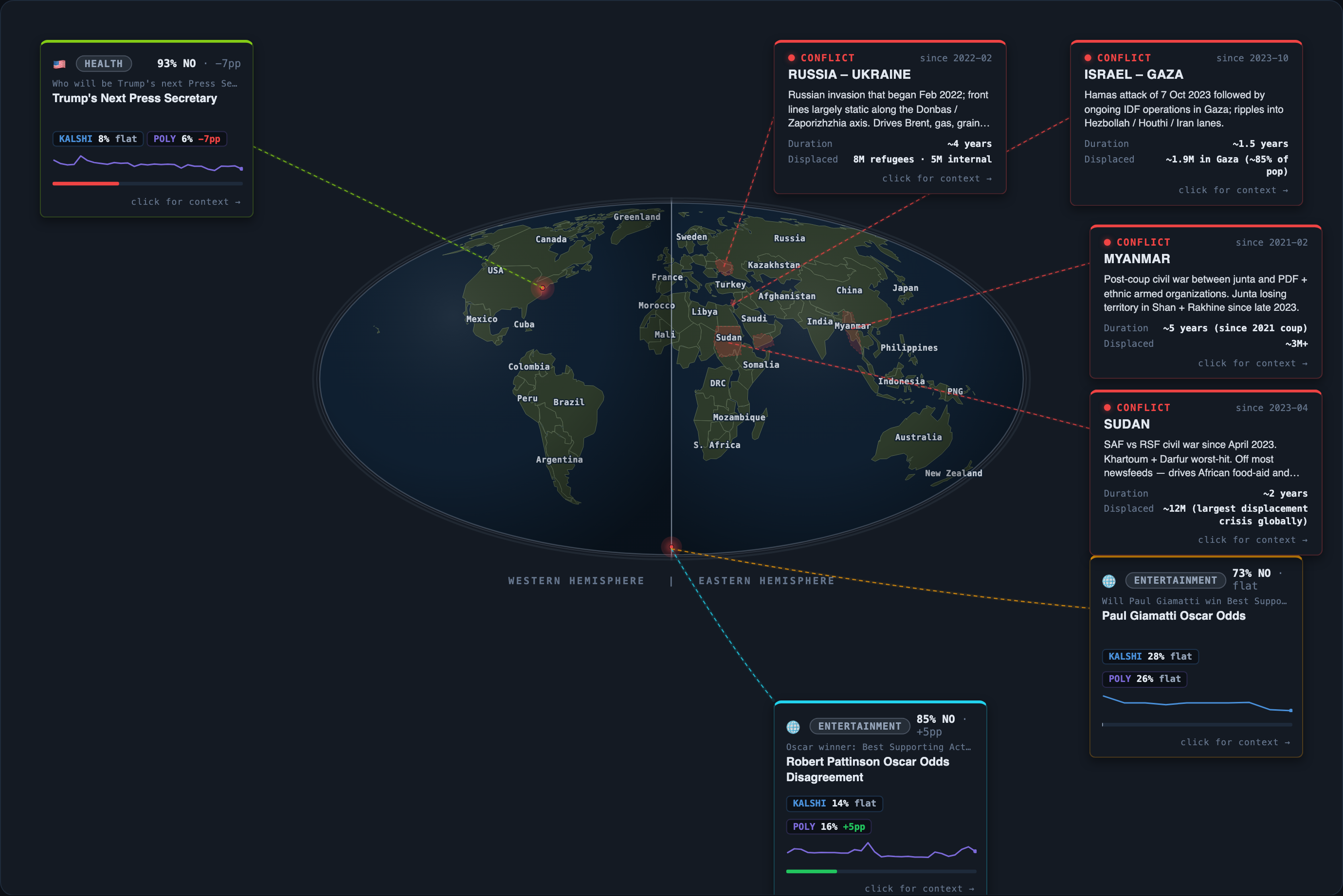 Today&rsquo;s map of events and conflicts that moved overnight