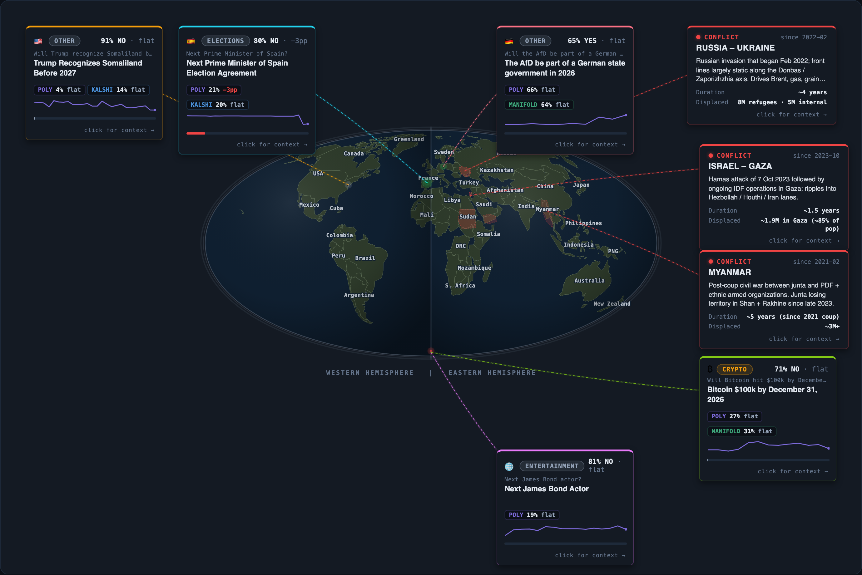 Today&rsquo;s map of events and conflicts that moved overnight