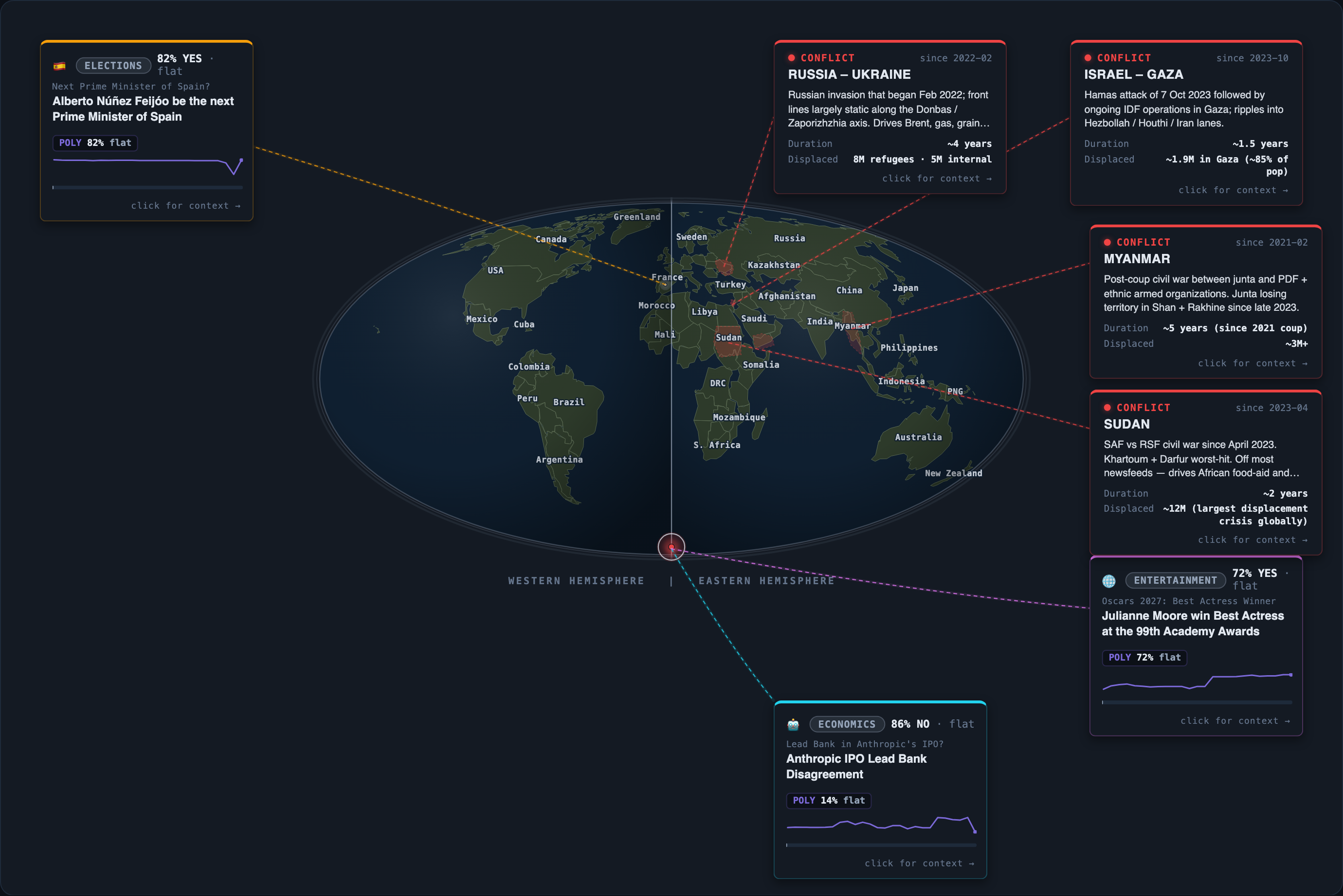 Today&rsquo;s map of events and conflicts that moved overnight