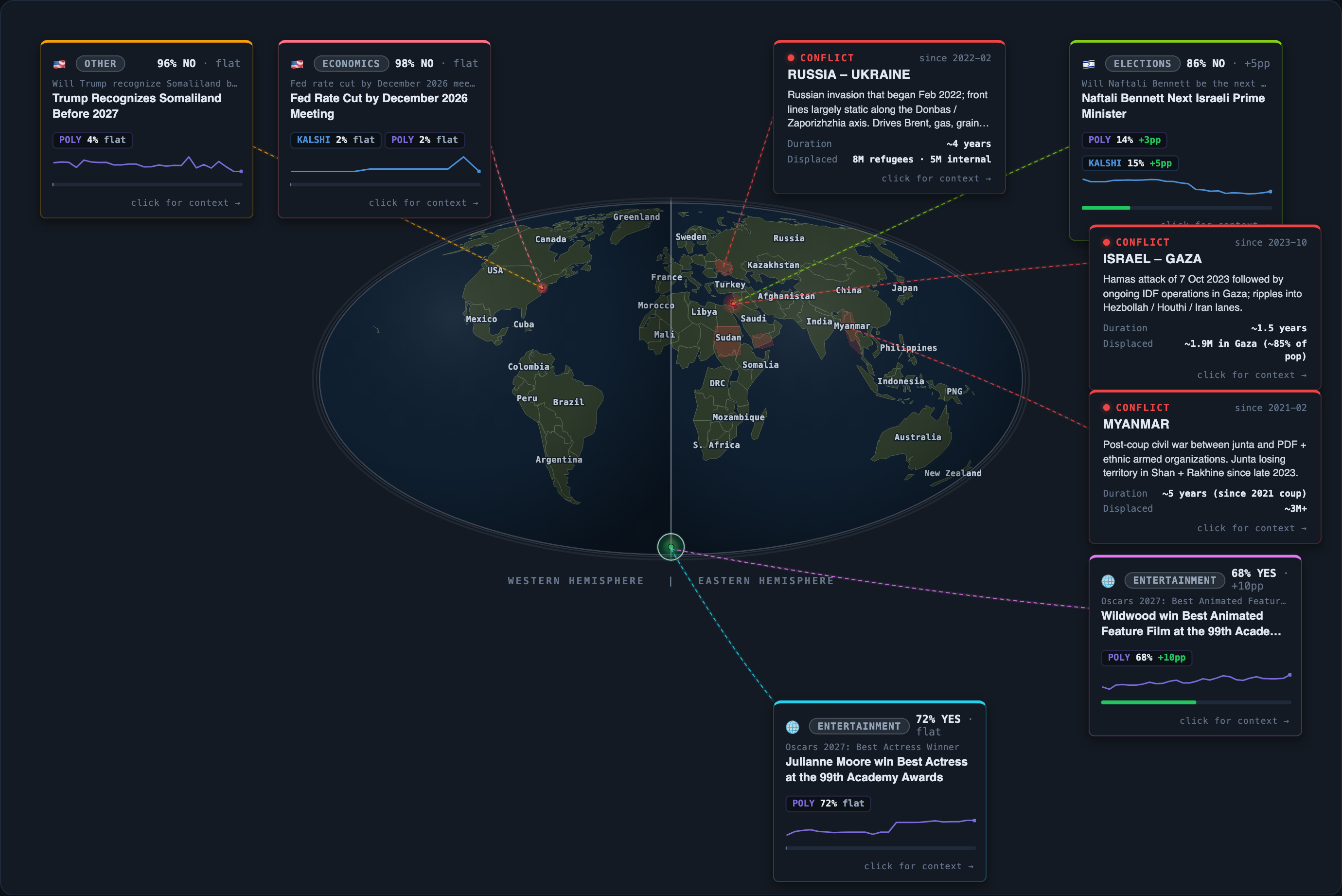 Today&rsquo;s map of events and conflicts that moved overnight