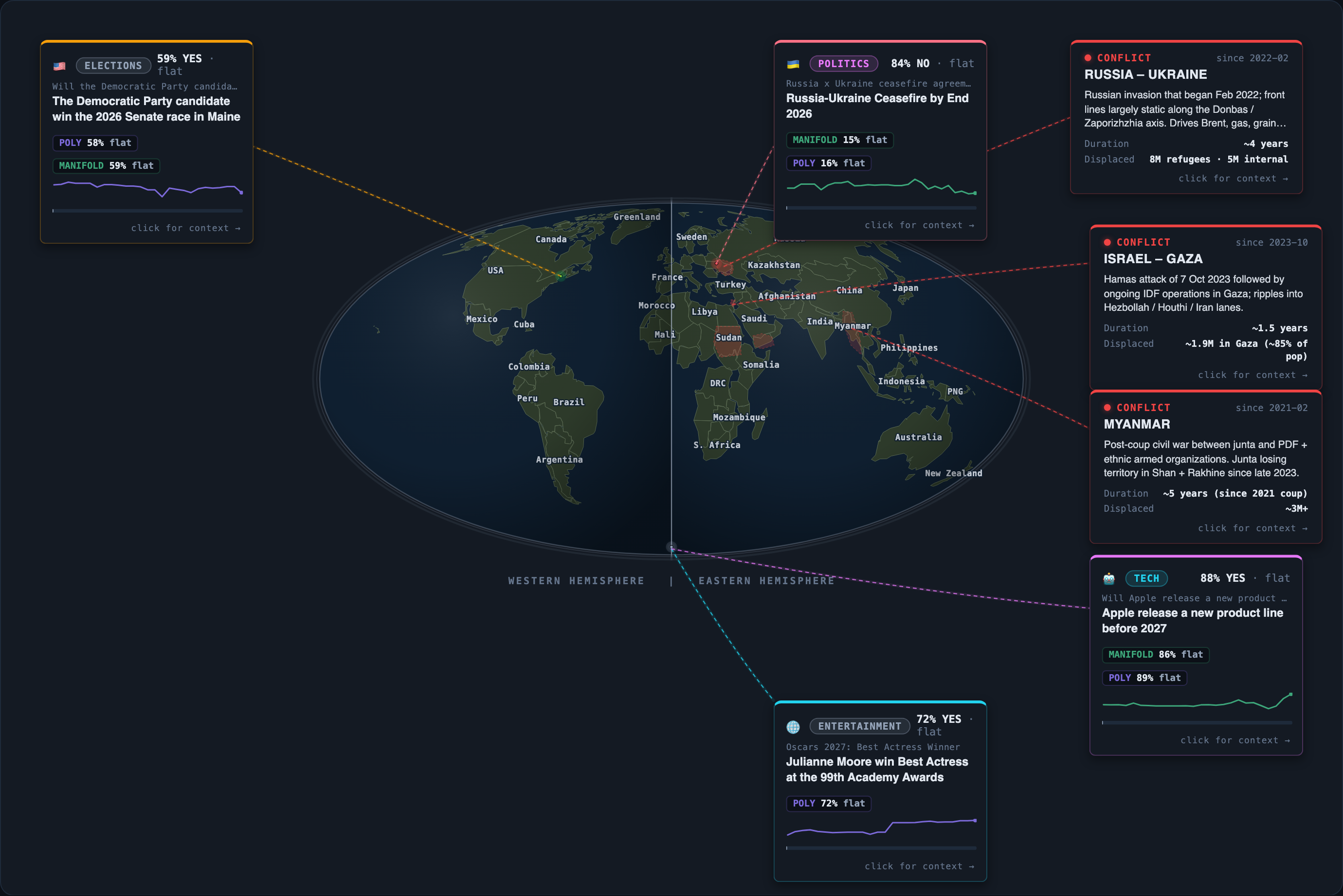 Today&rsquo;s map of events and conflicts that moved overnight
