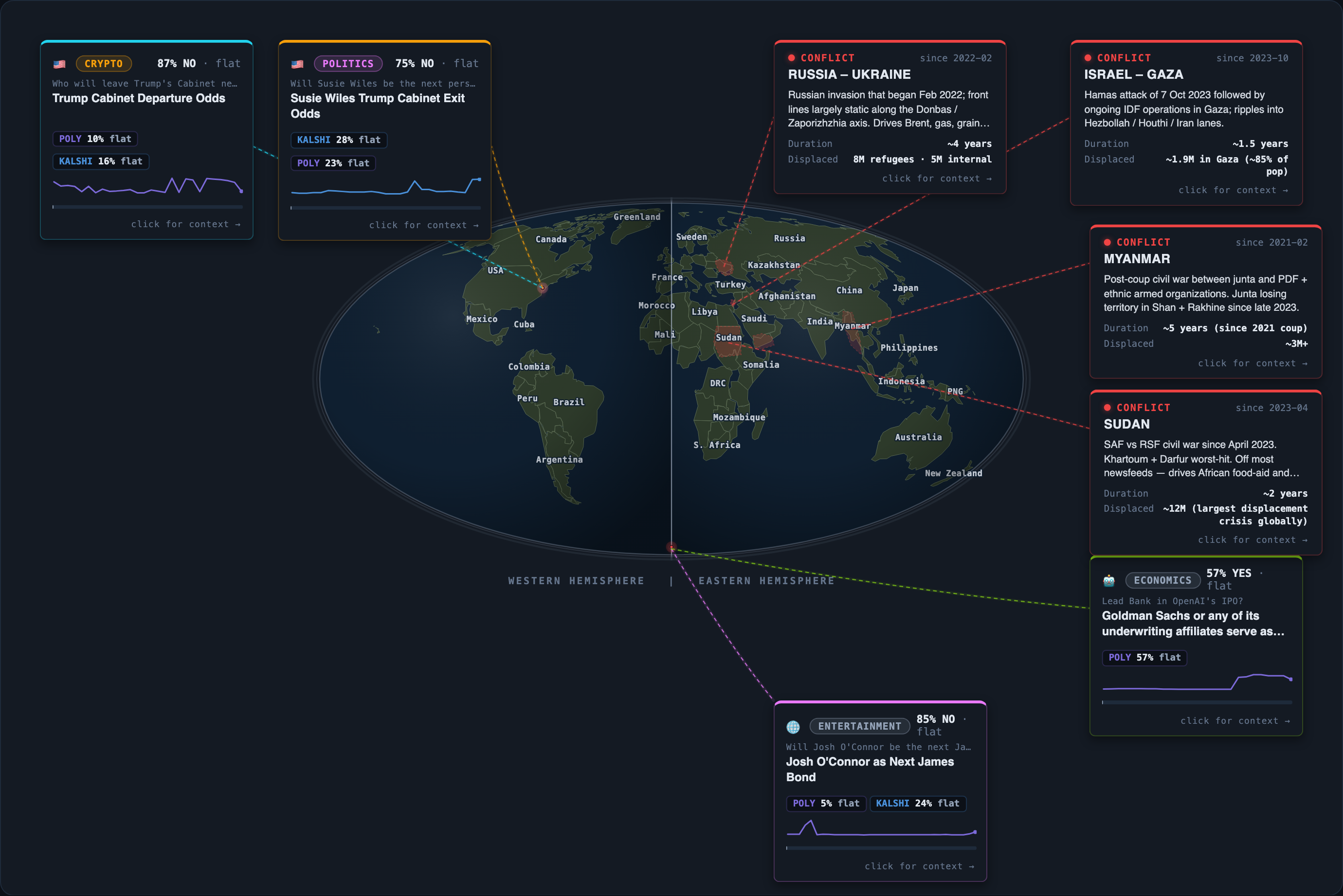 Today&rsquo;s map of events and conflicts that moved overnight
