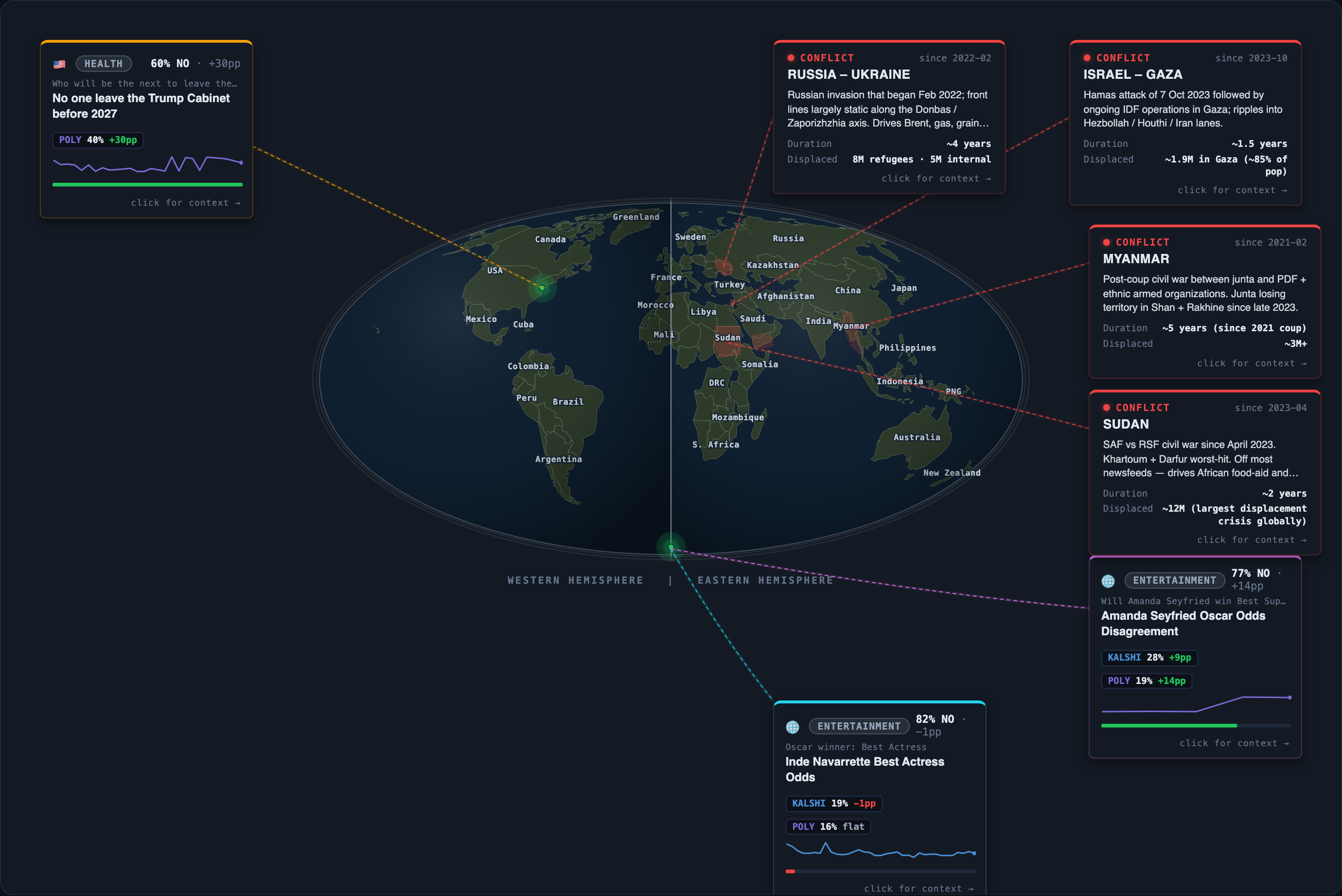 Today&rsquo;s map of events and conflicts that moved overnight